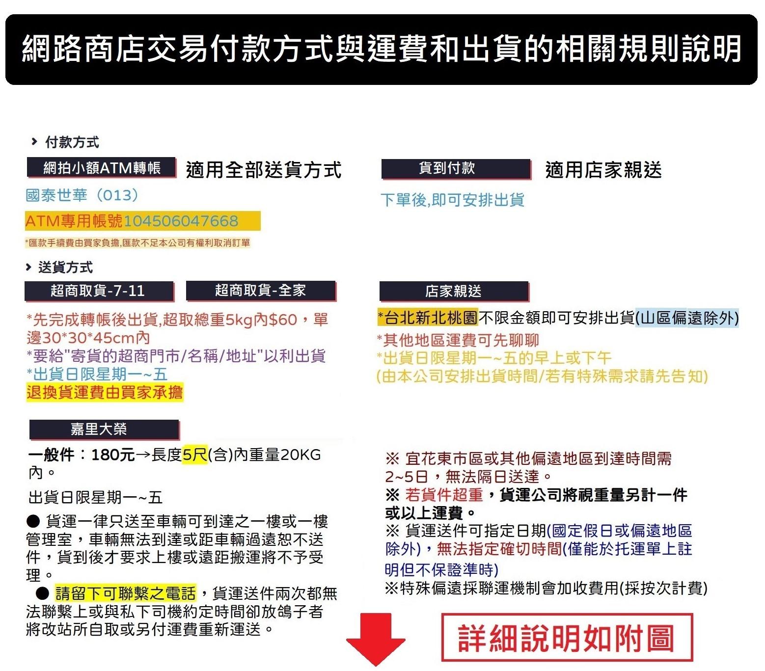 網路商店交易付款方式與運費和出貨的相關規則說明