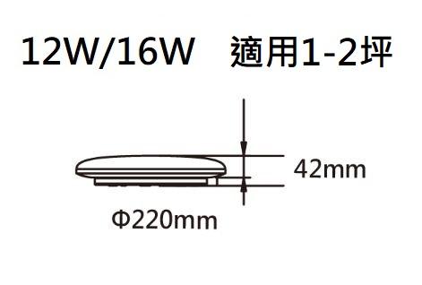 【文成】舞光燈具-雲朵吸頂燈 16W 全電壓(100V~240V) 白光 自然光 黃光