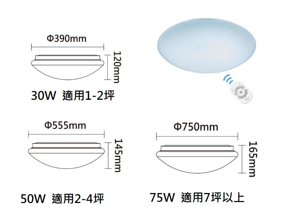 【文成】舞光燈具-星鑽遙控吸頂燈 50W 可調光 全電壓(100V~240V)