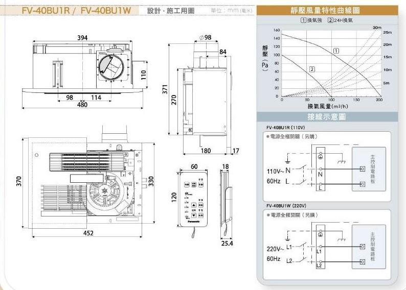 【文成】【文成】國際牌 Panasonic FV-40BU1R 110V/ FV40BU1W/220V無線遙控型 浴室暖風乾燥機 陶瓷加熱暖風機