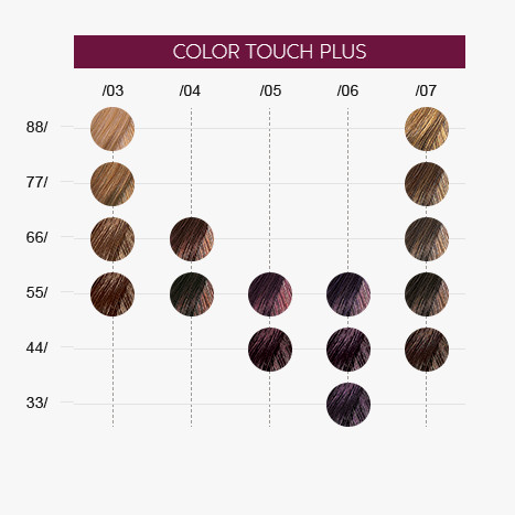 Wella Color Touch Plus 77/07 | Bezamoniakowa półtrwała farba do włosów 77/07 60ml