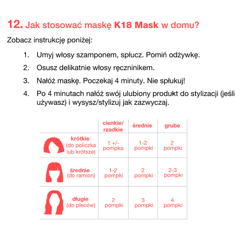 K18 | Zestaw do włosów cienkich: maska 50ml + spray unoszący od nasady 250ml