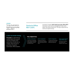 Centuria Office Reit logo