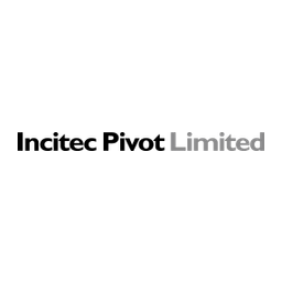 INCITEC PIVOT LIMITED logo