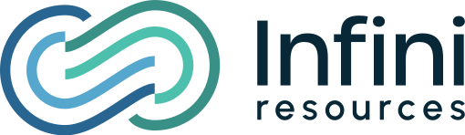 Infini Resources logo