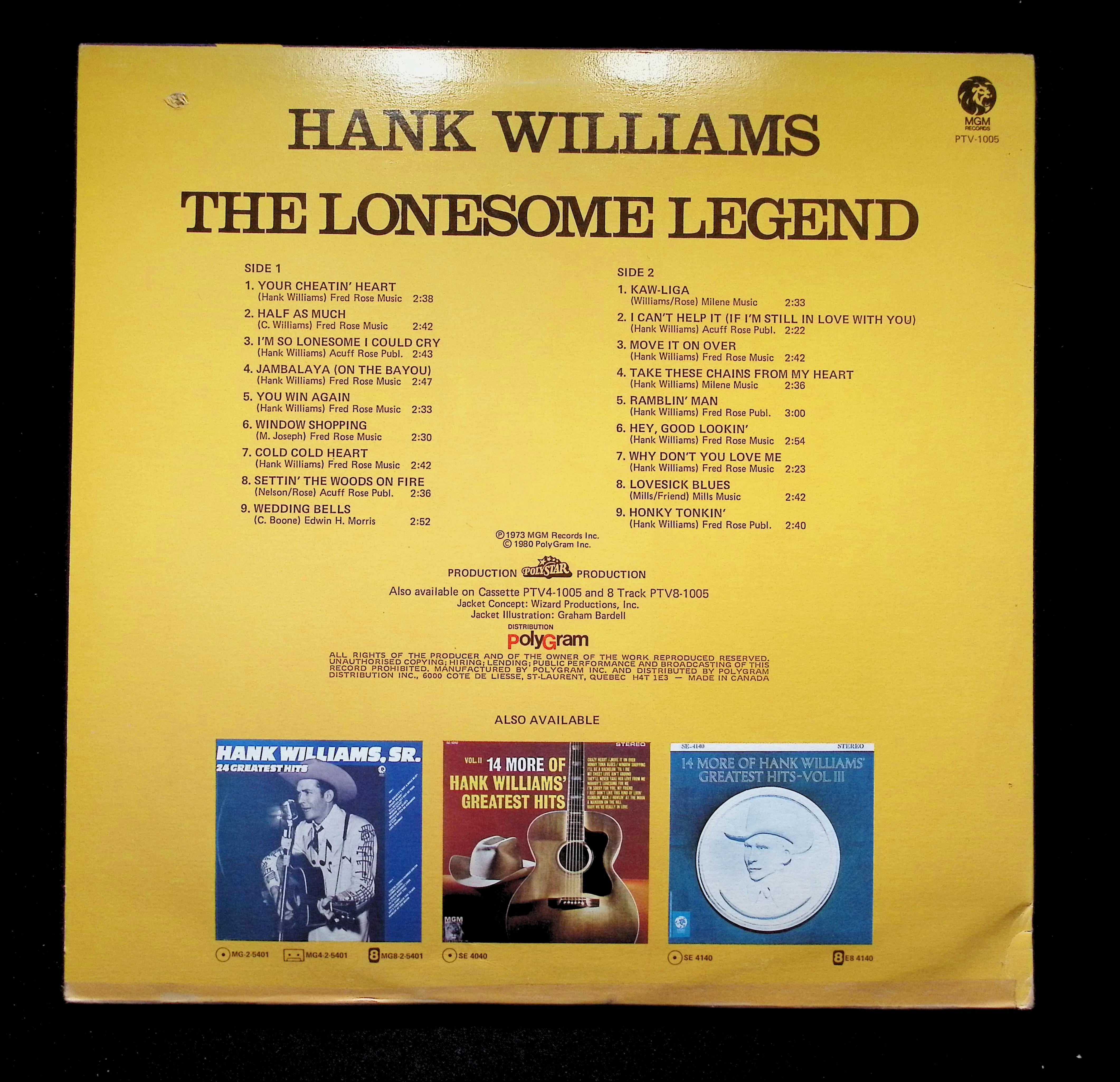 Hank Williams - The Lonesome Legend (1980) PTV-1005 LP Vinyl — image 2