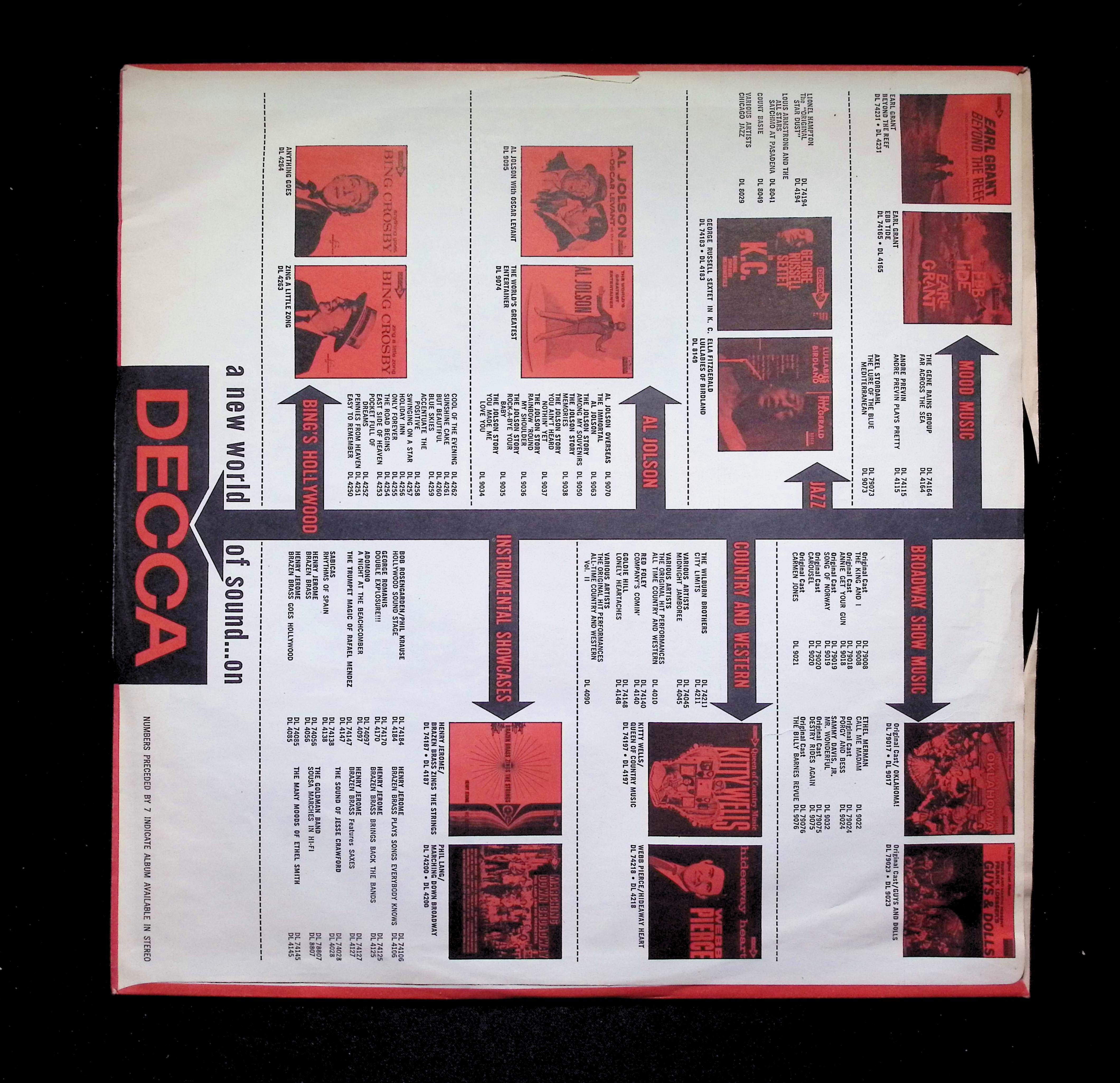 Jimmy Dean - Portrait Of Jimmy Dean (1962) CS 8694 Vinyl LP Record — image 3