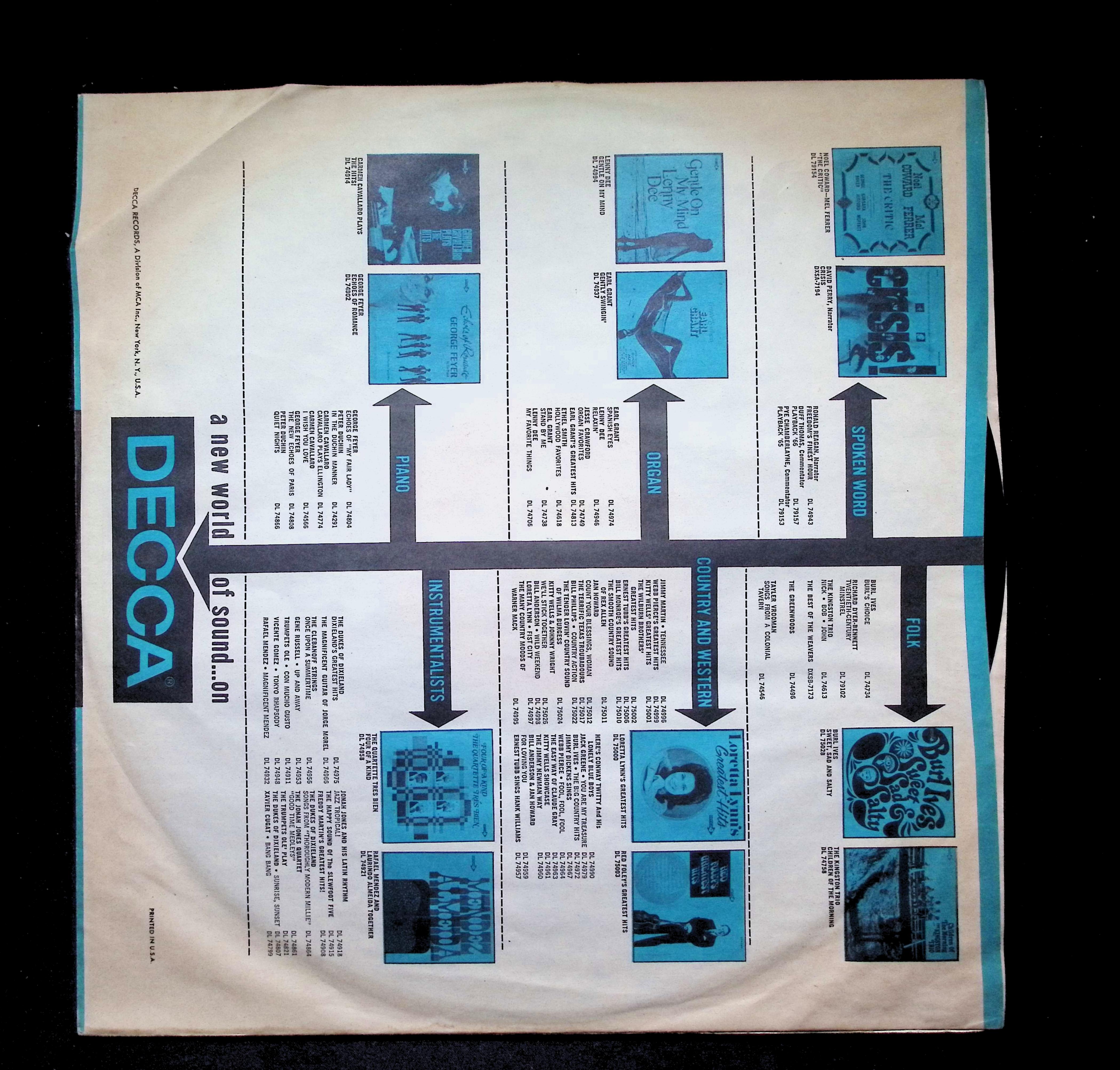 Lynn Anderson No Love At All LP 1970 C 30099 Folk, World, & Country — image 3