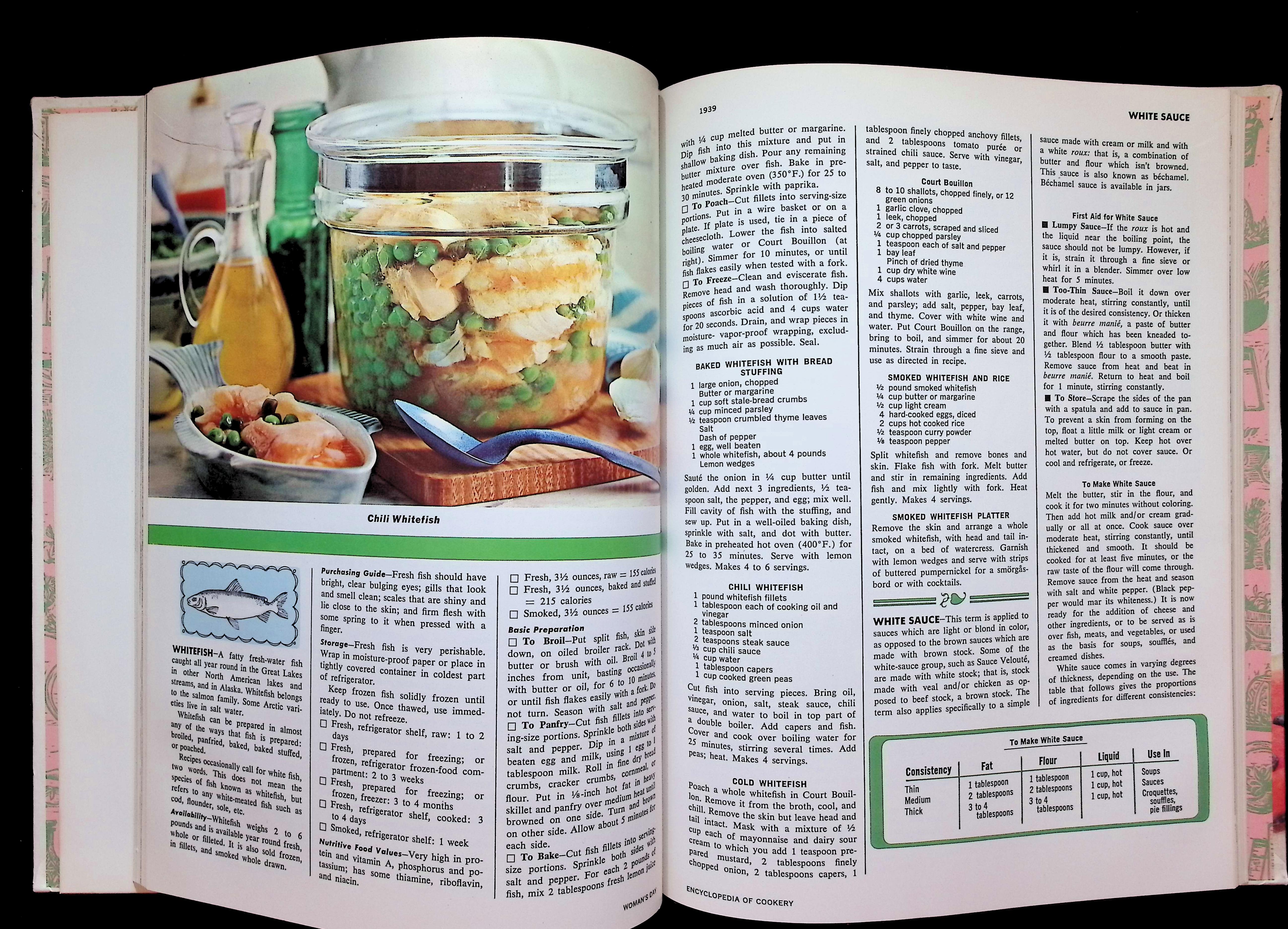 Woman's Day Encyclopedia of Cookery, Volume 12 — image 5