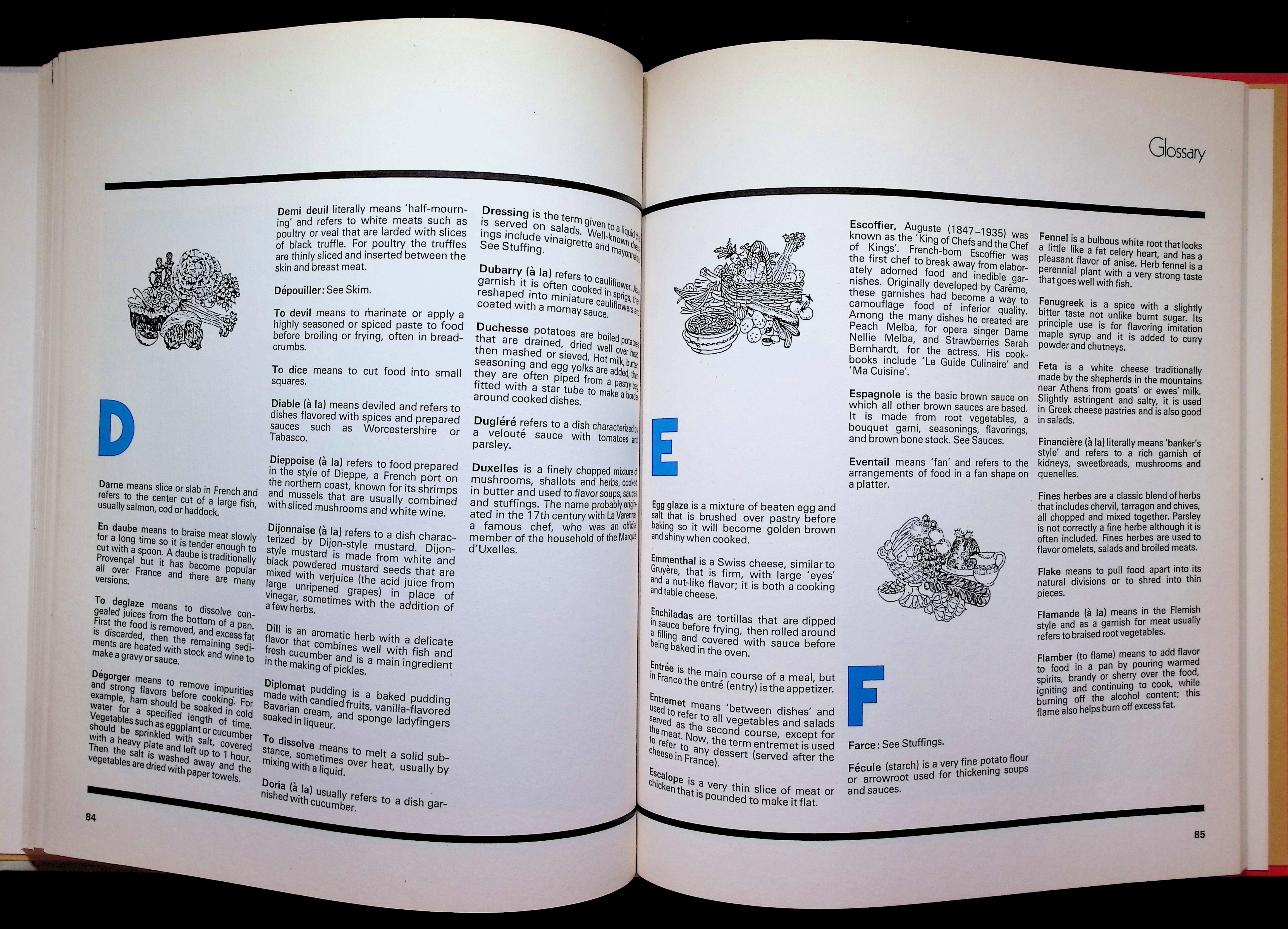 Grand Diplôme Cooking Course-Index Glossary — image 5