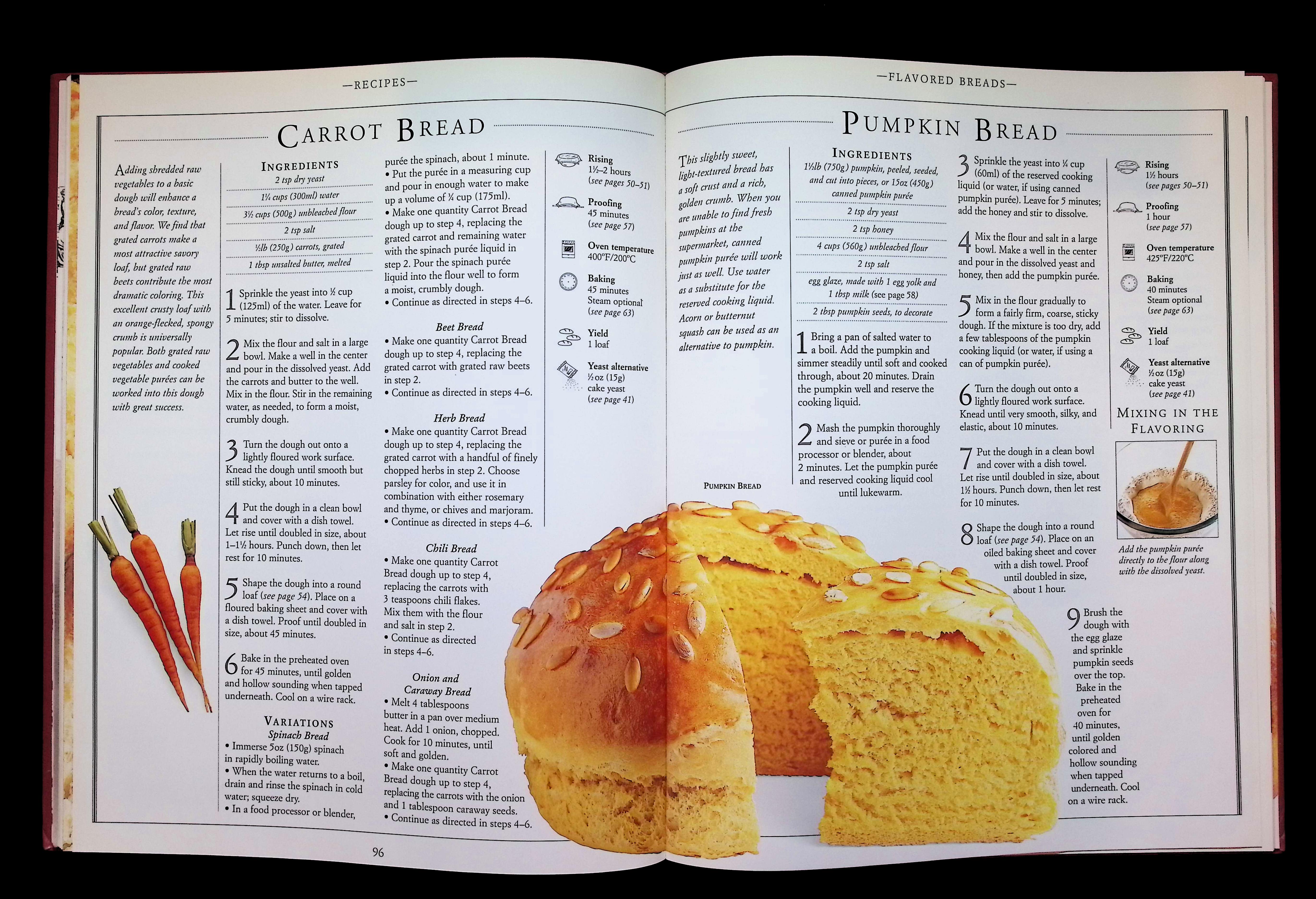The Art of Bread — image 4