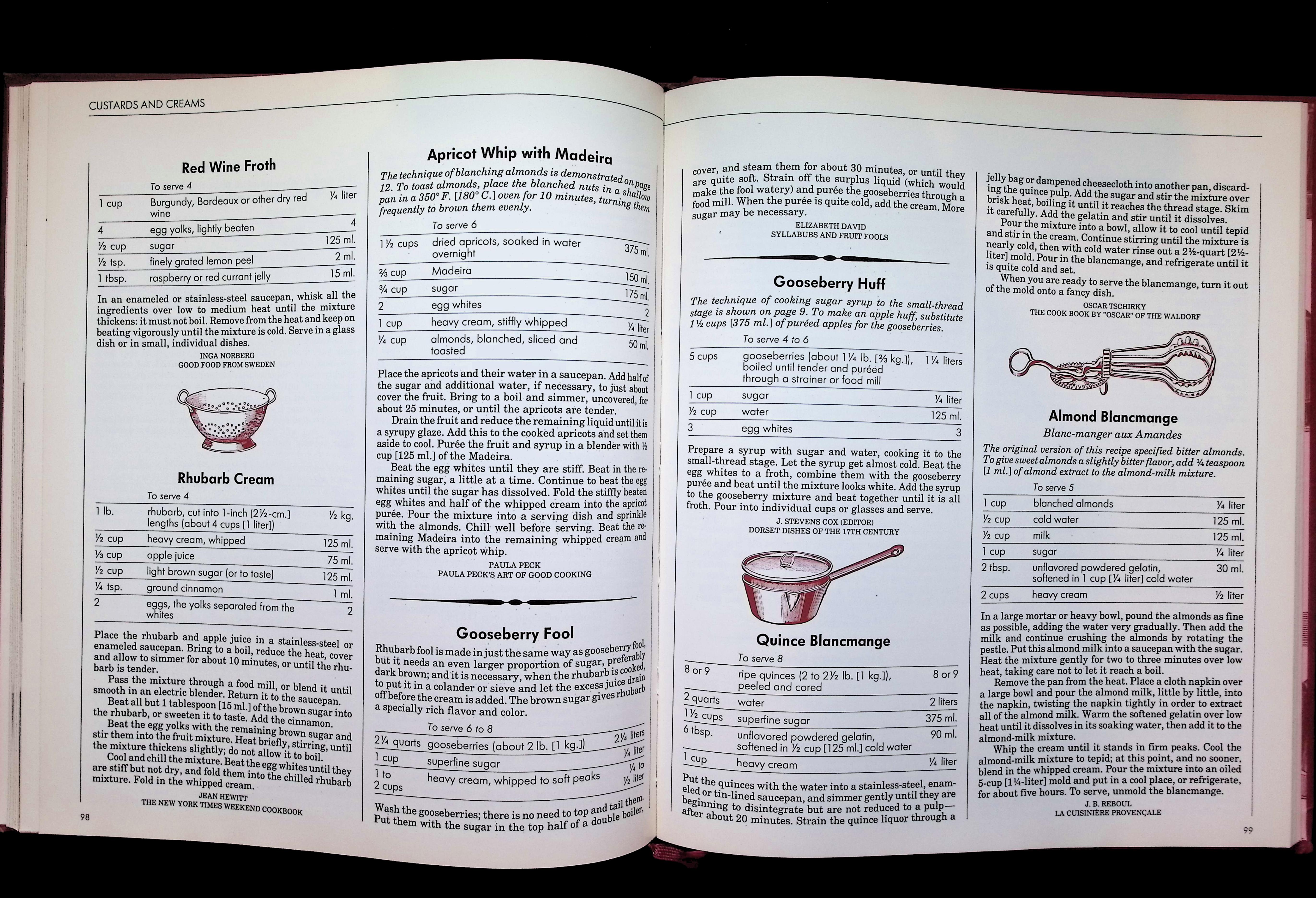 The Good Cook: Classic Desserts — image 5