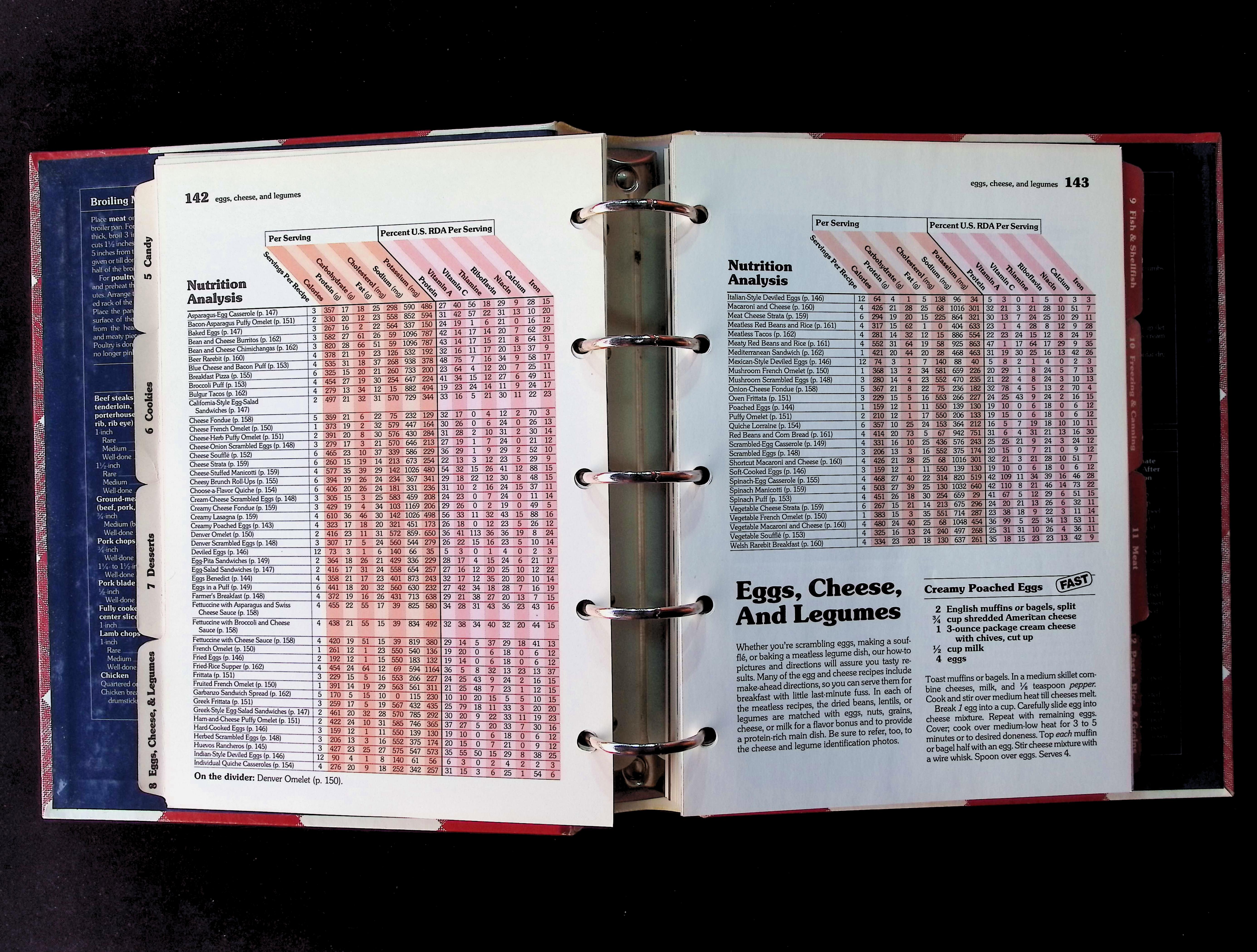Better Homes and Gardens New Cook Book — image 4