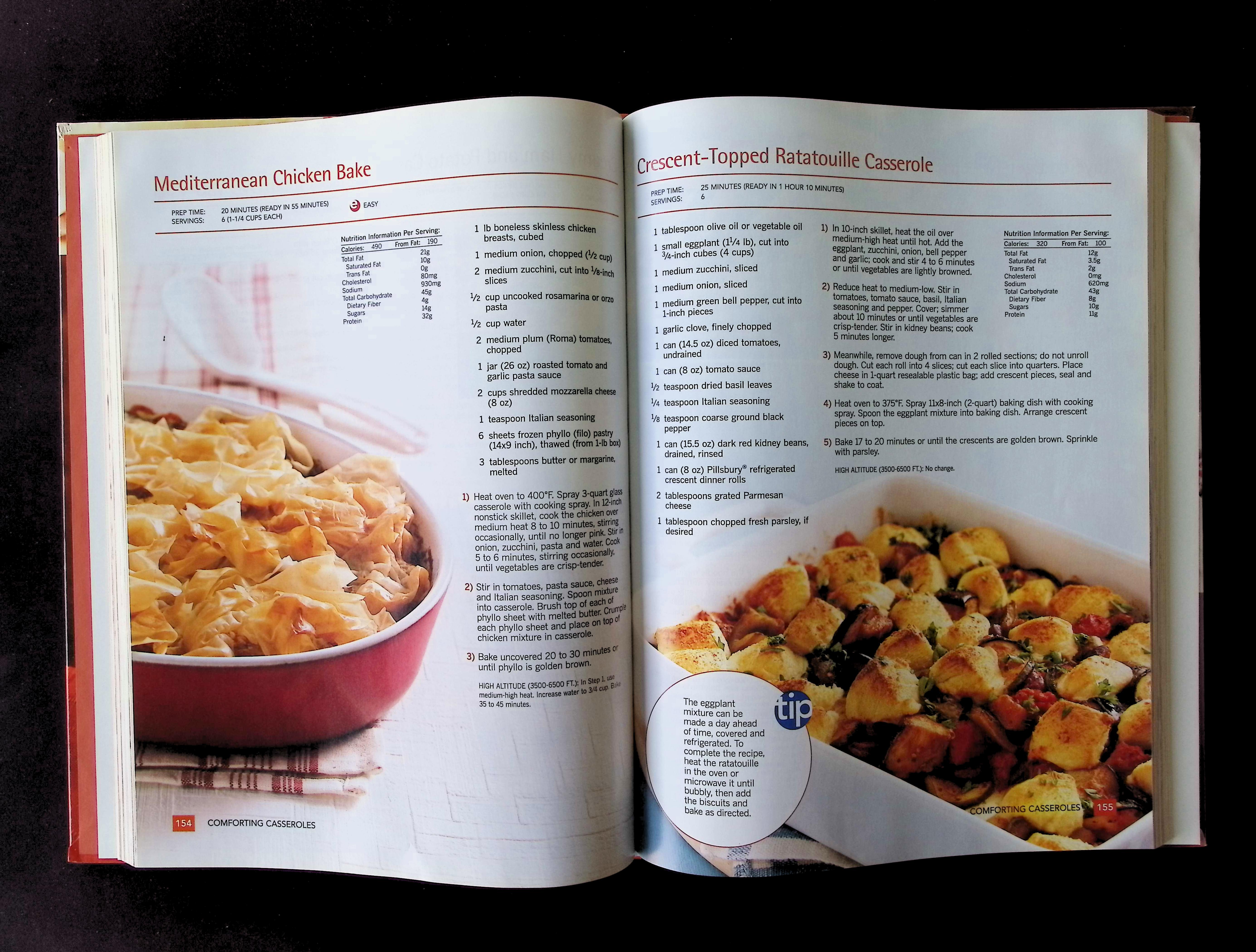 Annual Recipes 2009 — image 5