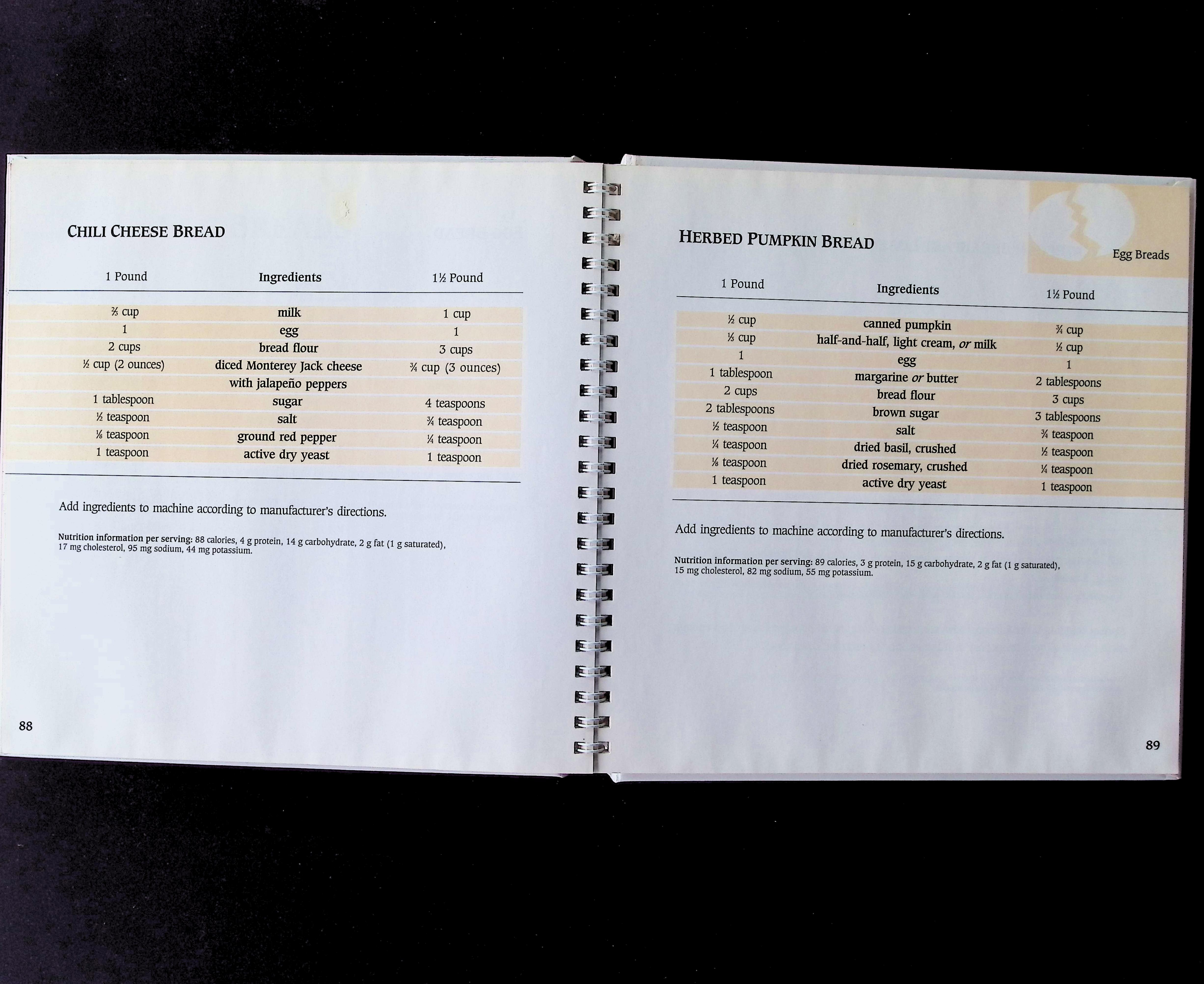 Better Homes and Gardens Bread Machine Bounty — image 4