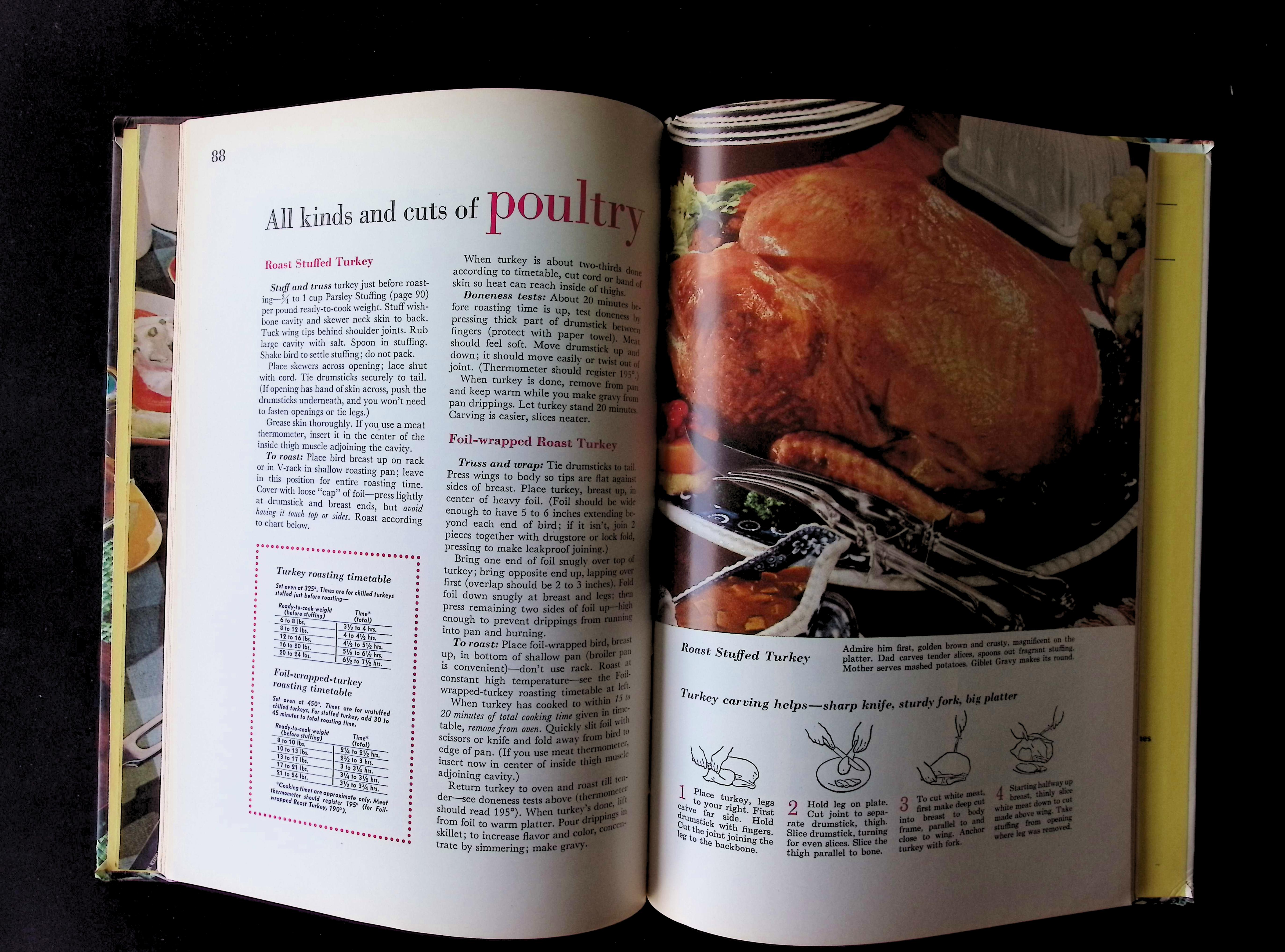 Better Homes & Gardens Meat Cook Book — image 5