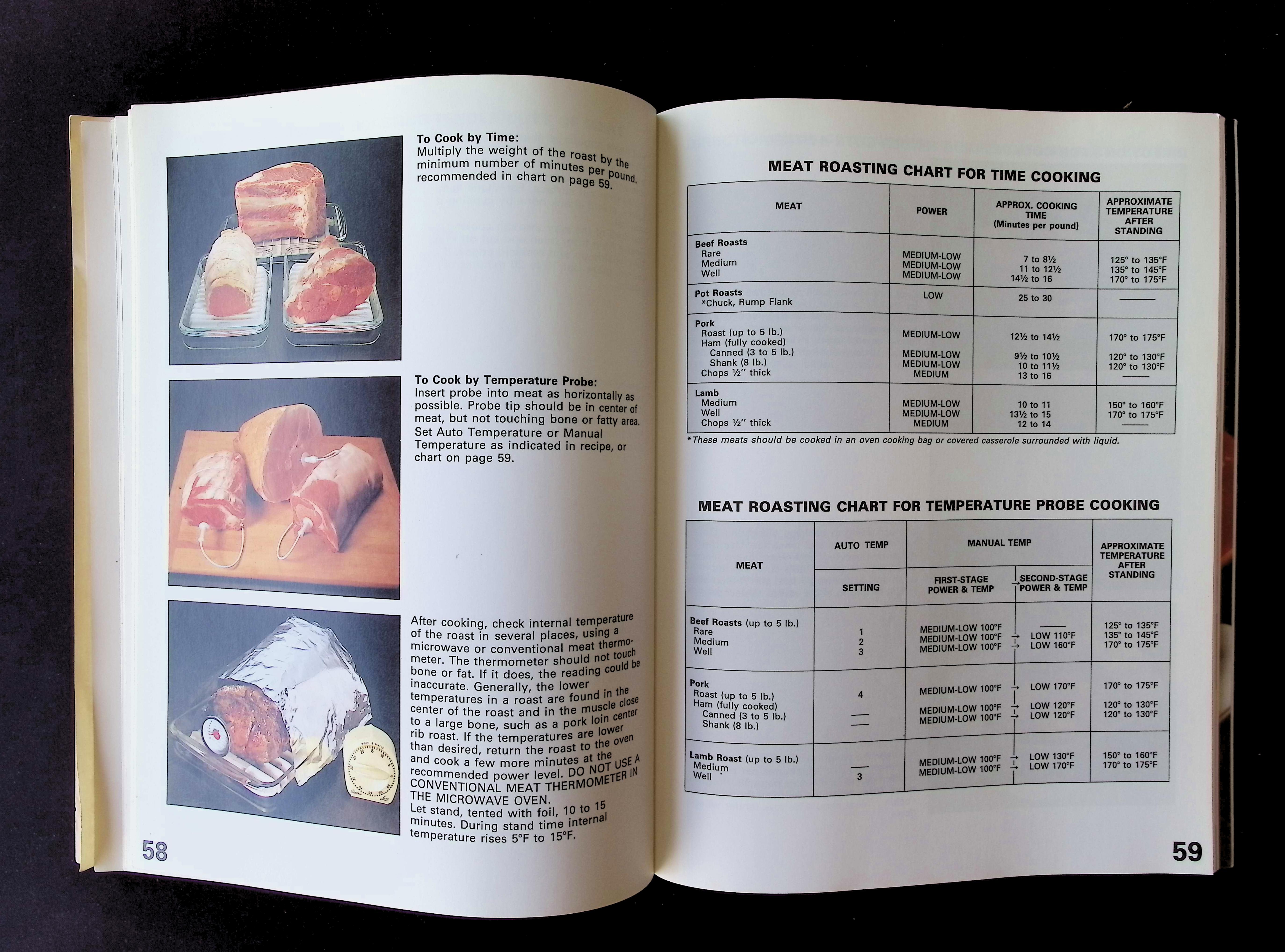 JCPenney Microwave Cookbook — image 4