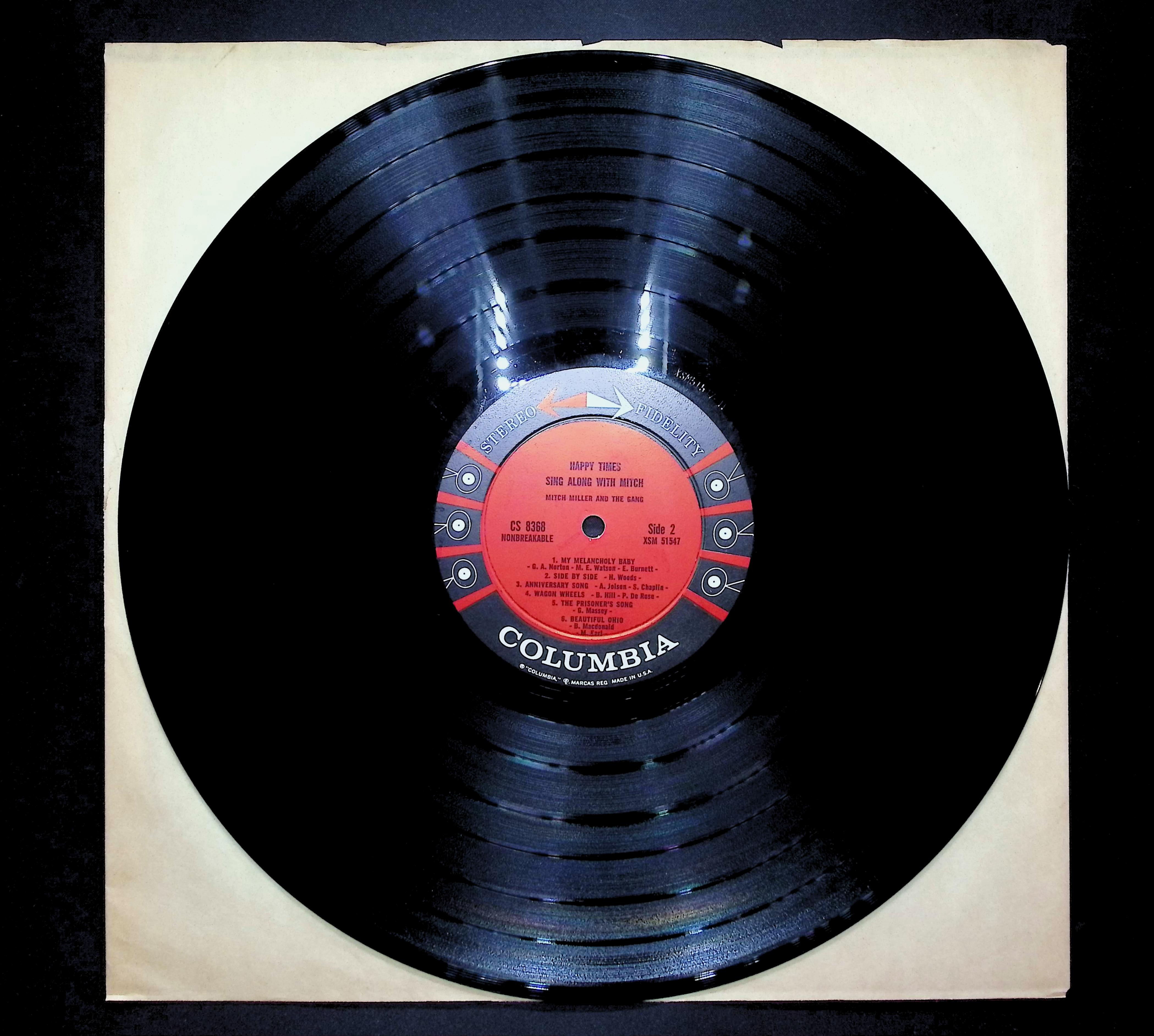 Mitch Miller And The Gang Happy Times!‒Sing Along With Mitch 1961 LP Pop