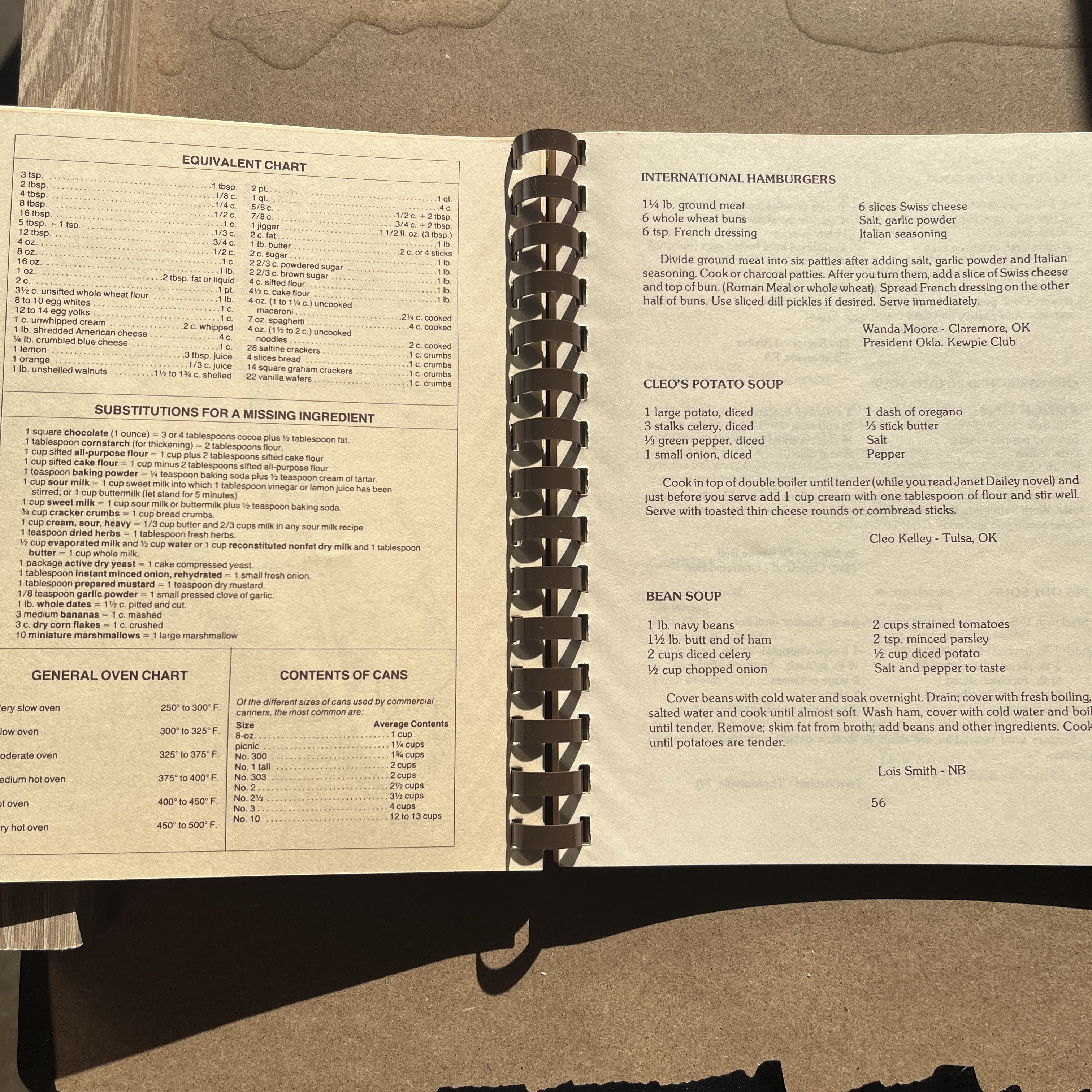 Kewpie Kuisine — image 3