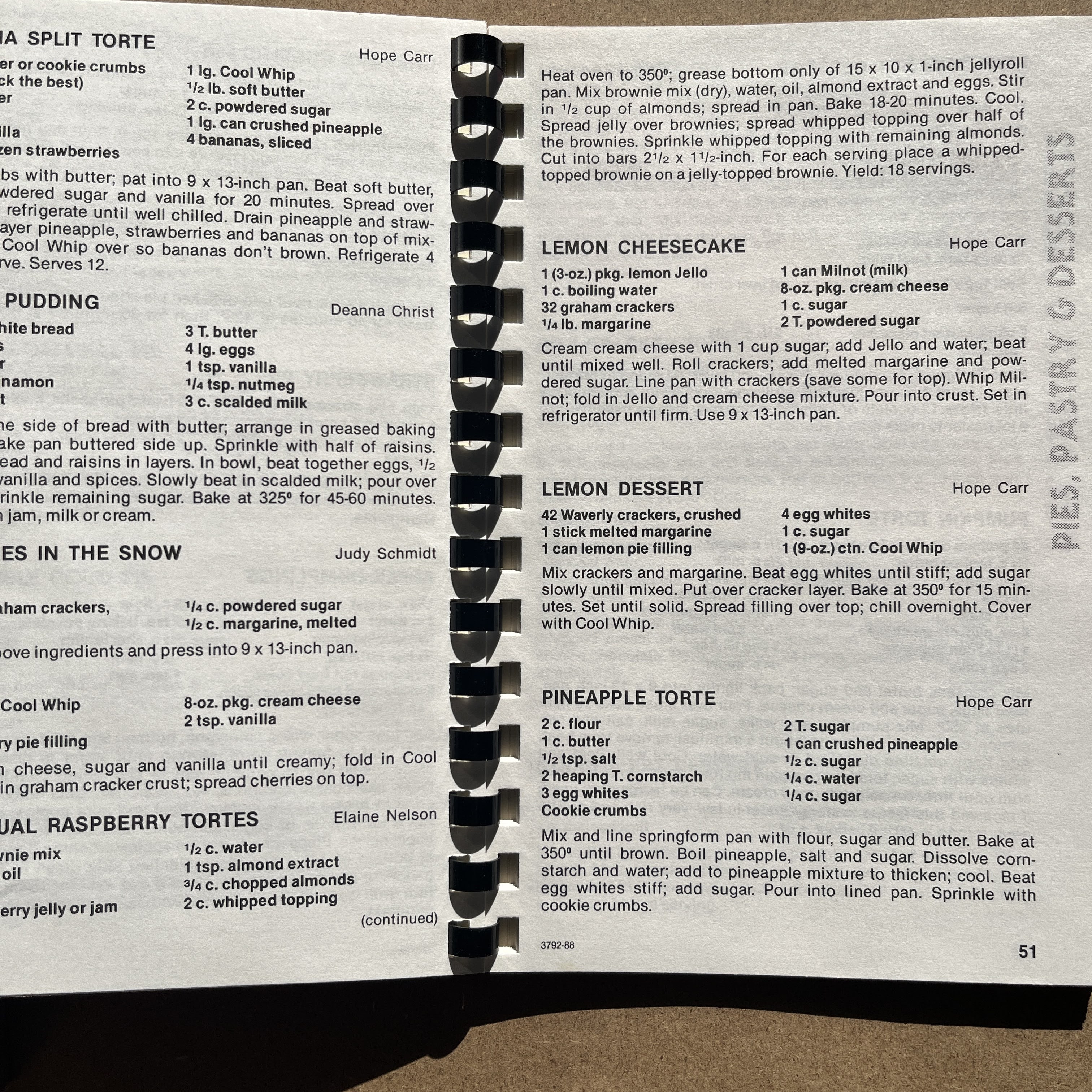1984 Lutheran Church recipes — image 4