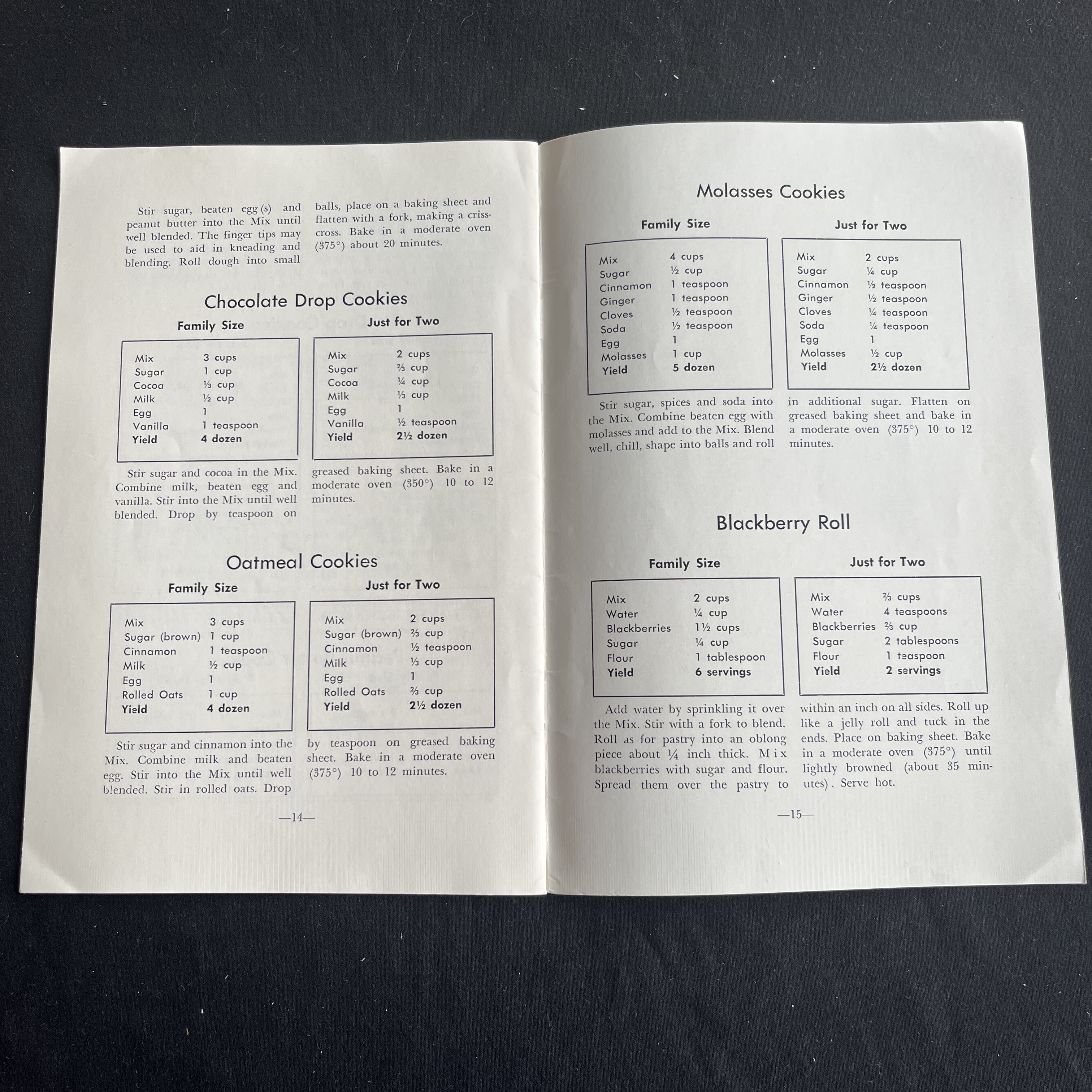 Oklahoma State University Cooperative Extension Service Publication — image 4