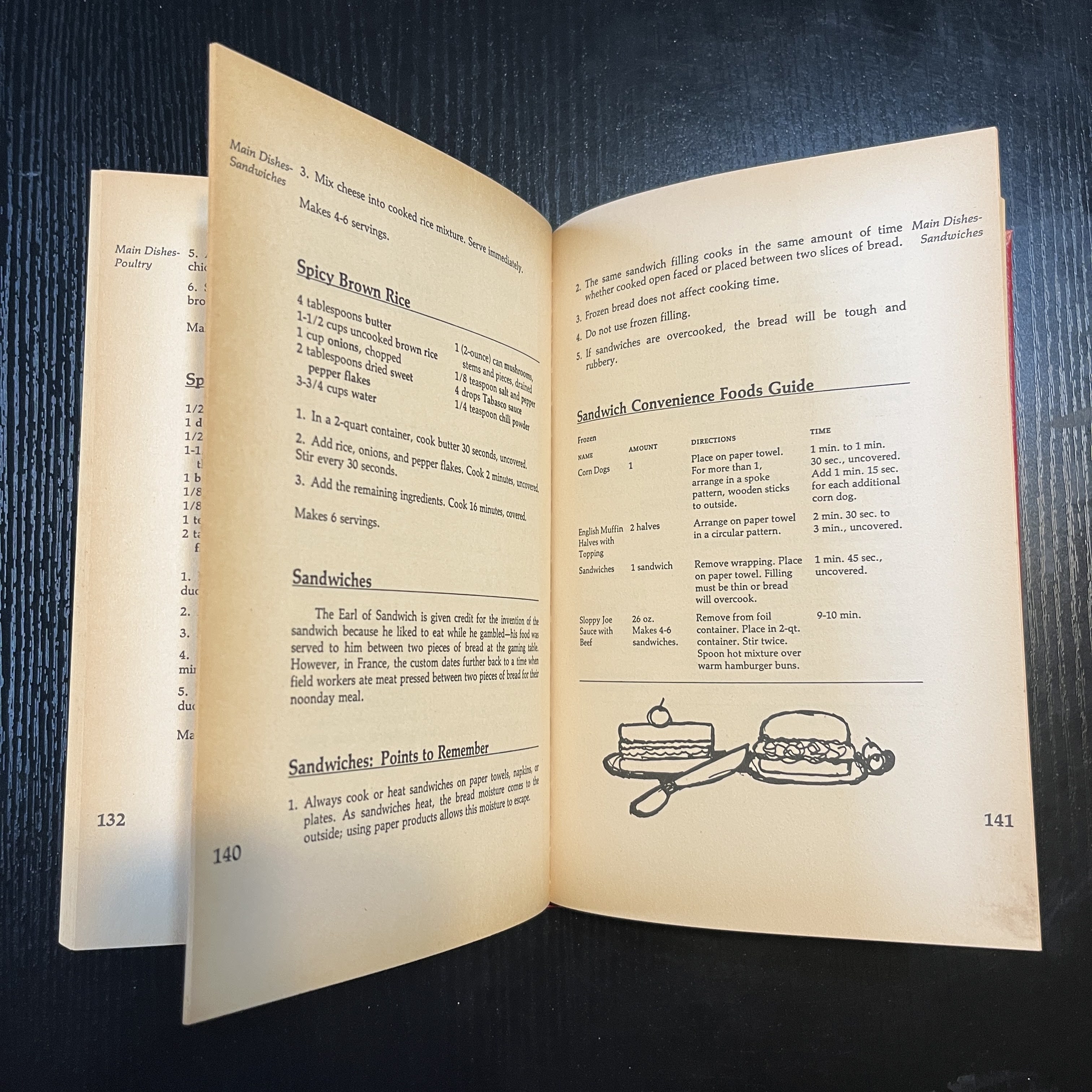 The Quick & Easy Microwave Oven Cookbook — image 4