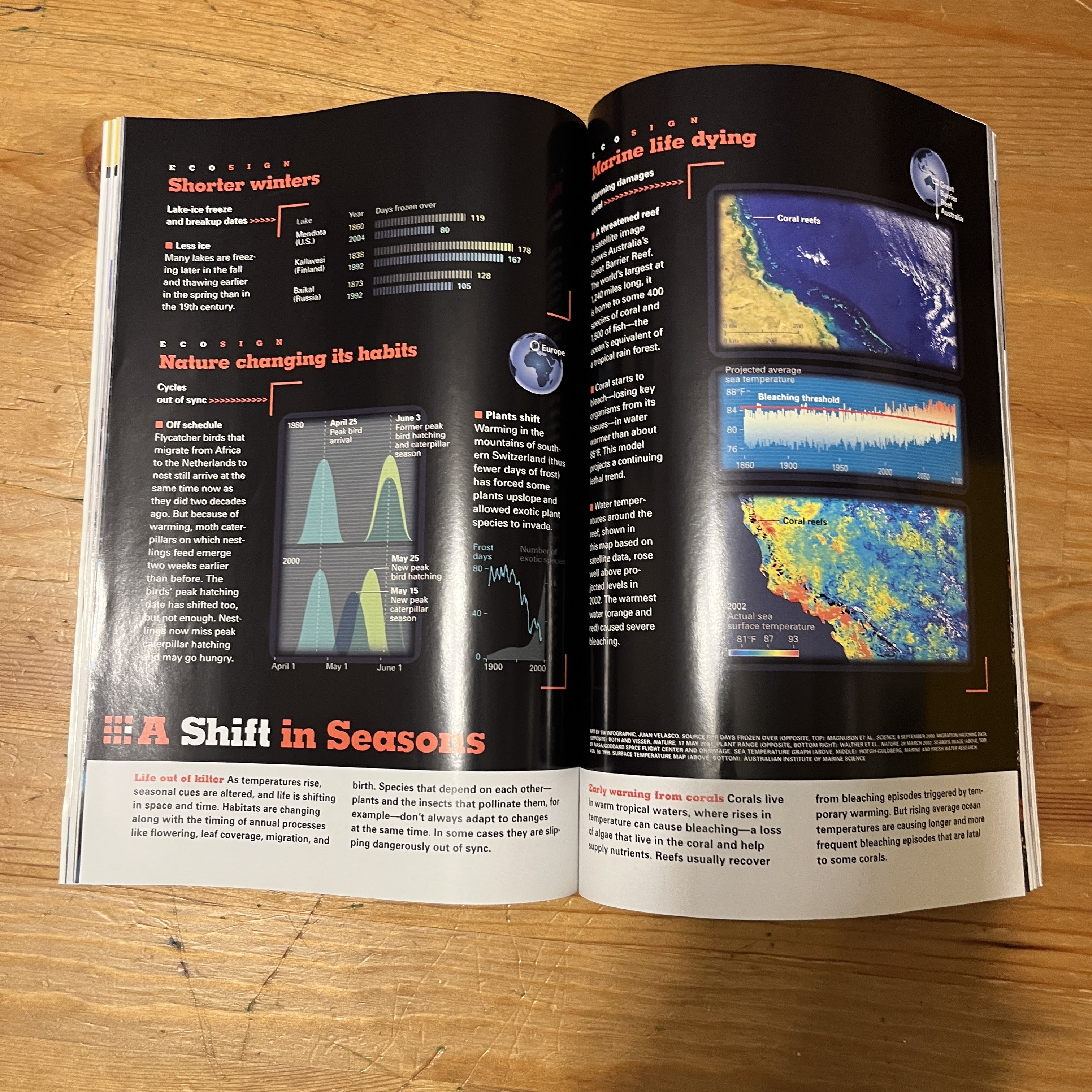 Magazine - Global Warming (September 2004) — image 2