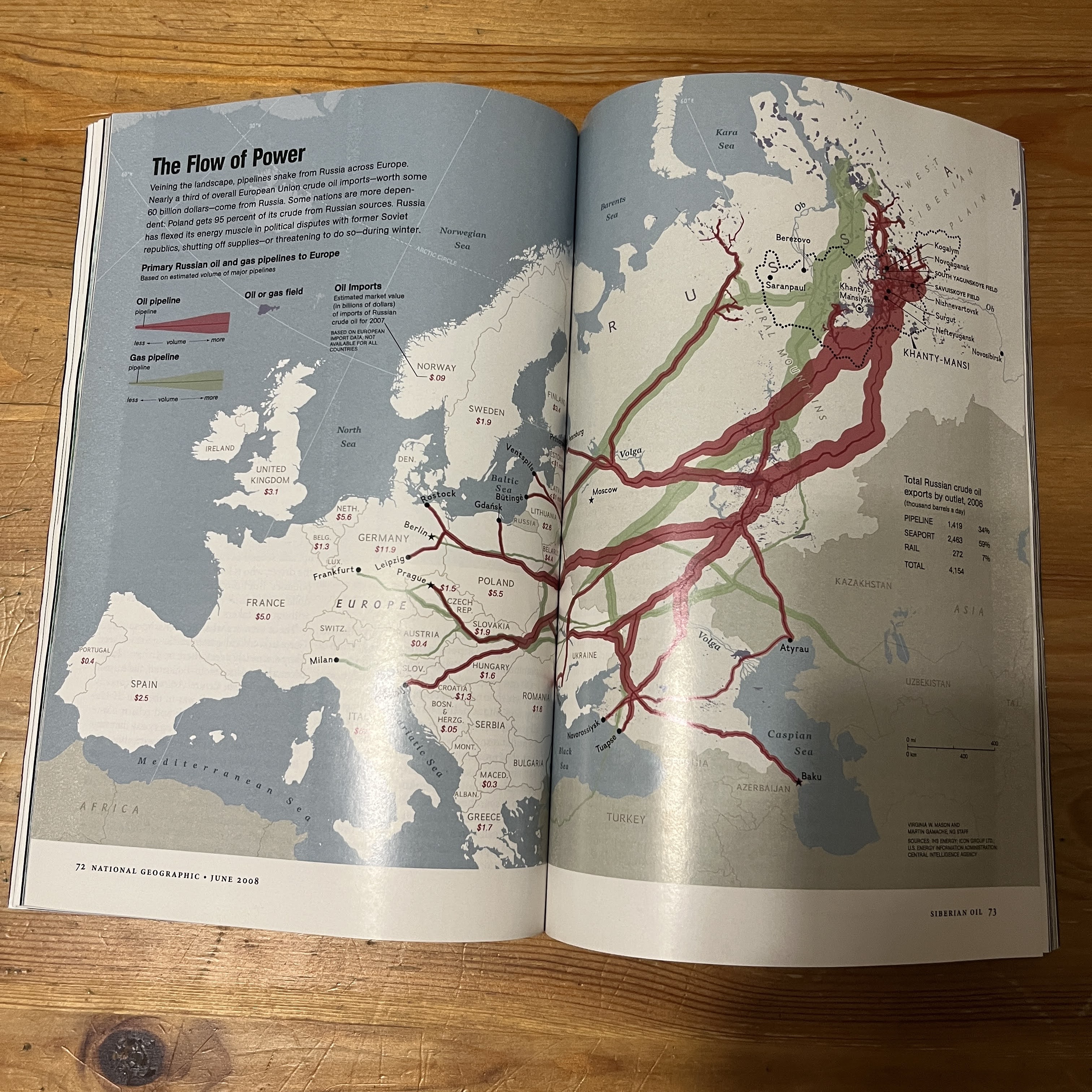 Magazine, June 2008-Stonehenge Cover — image 3