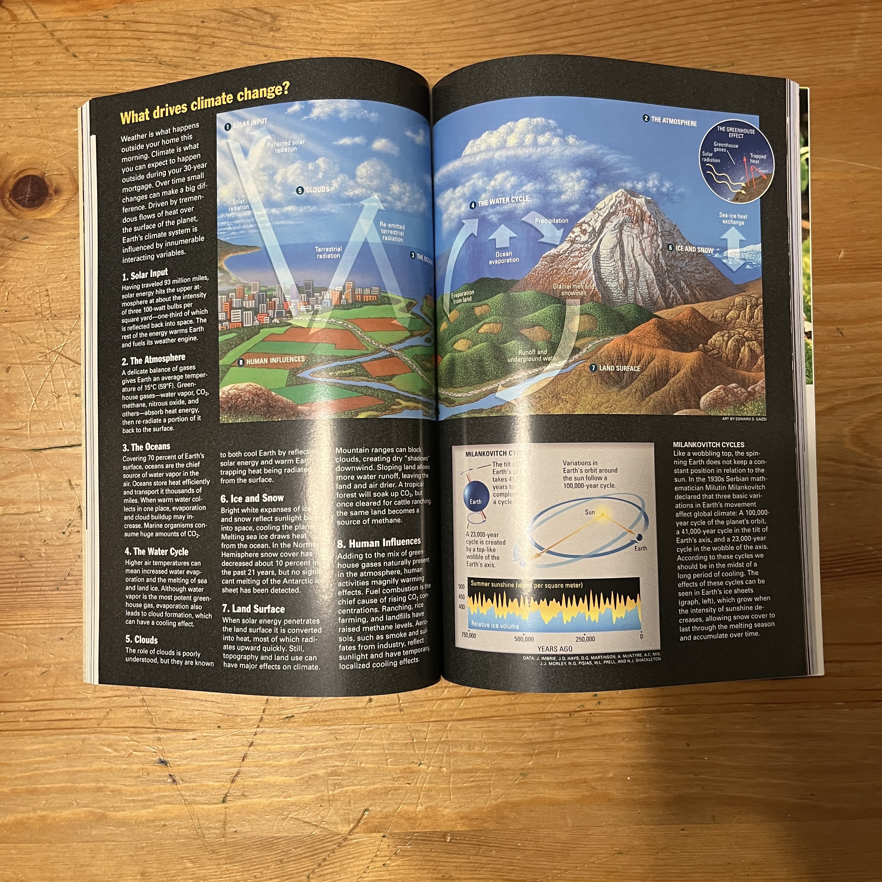 Magazine - May 1998 - Unlocking the Climate Puzzle — image 4