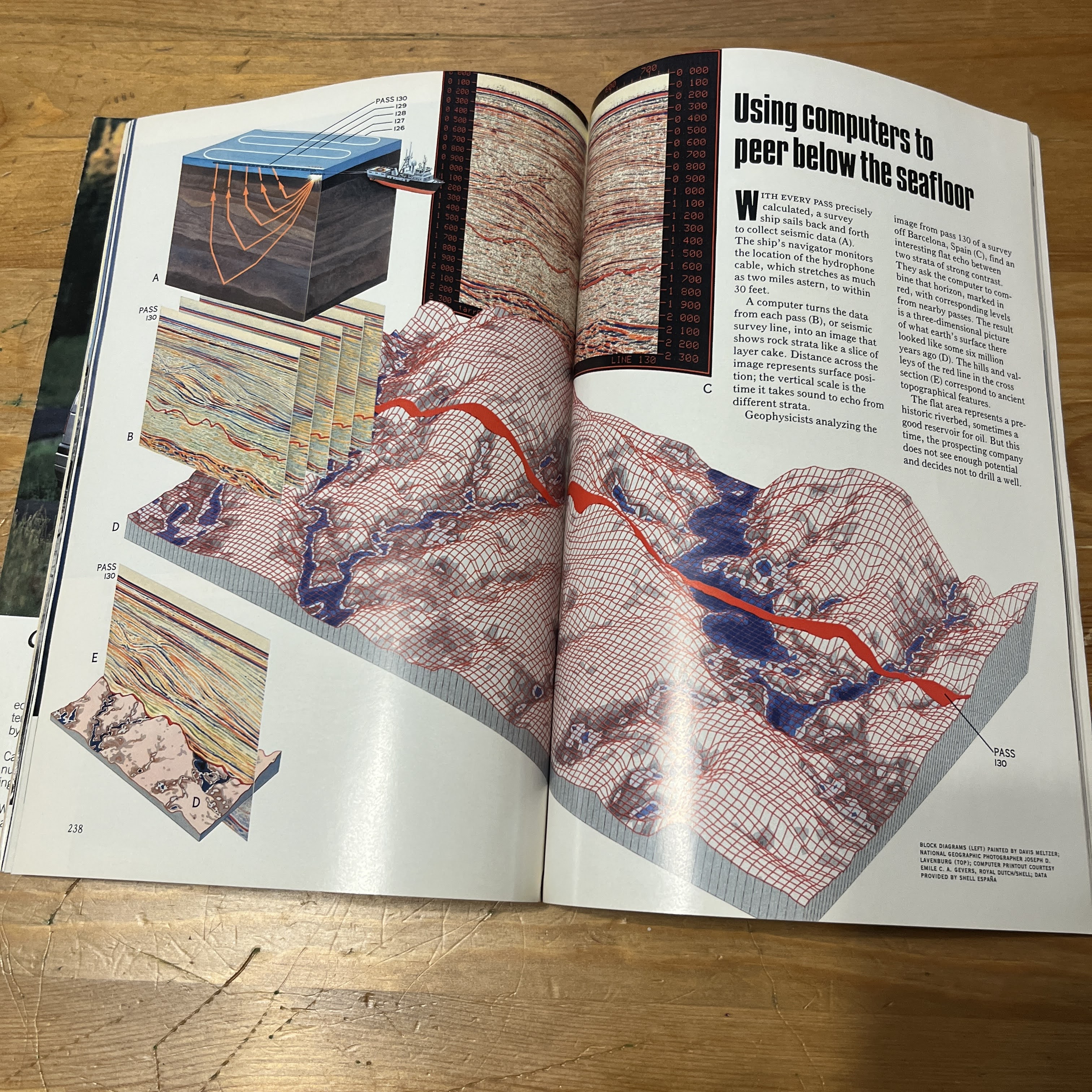 Magazine, August 1989 | Elephant Talk — image 3