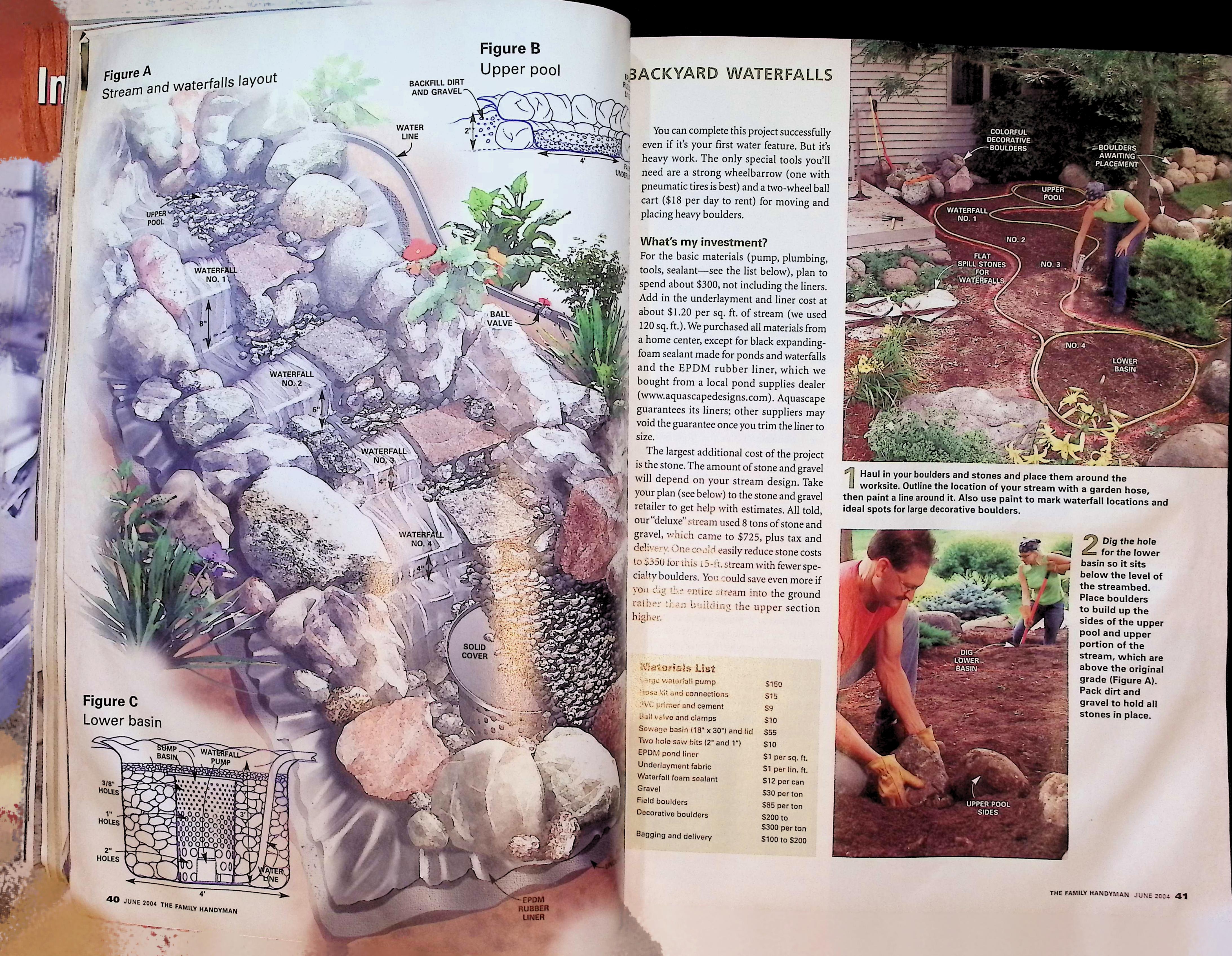 The Family Handyman June 2004, Water Garden Cover — image 3