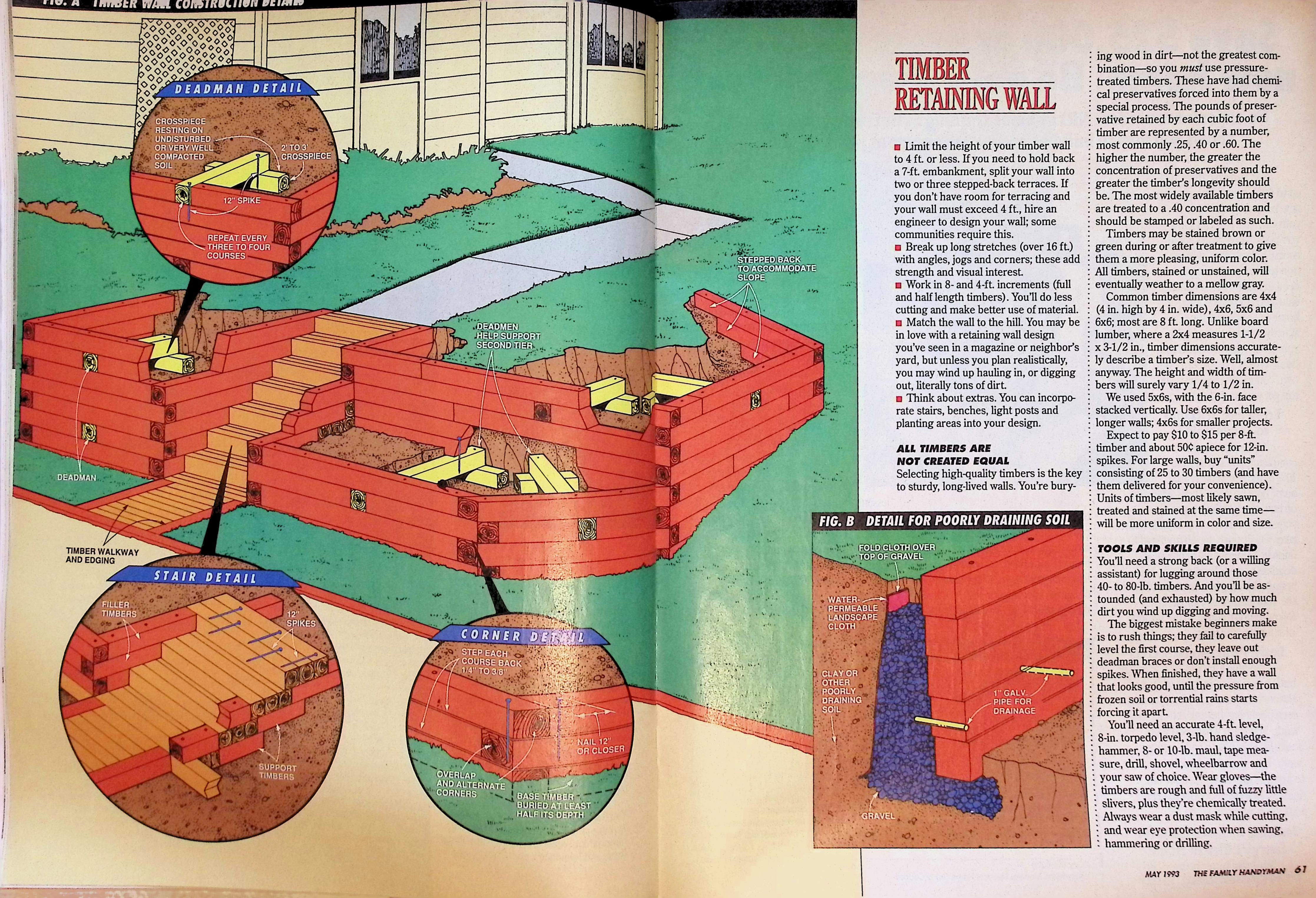 The Family Handyman Magazine May 1993 Front Door Project — image 3
