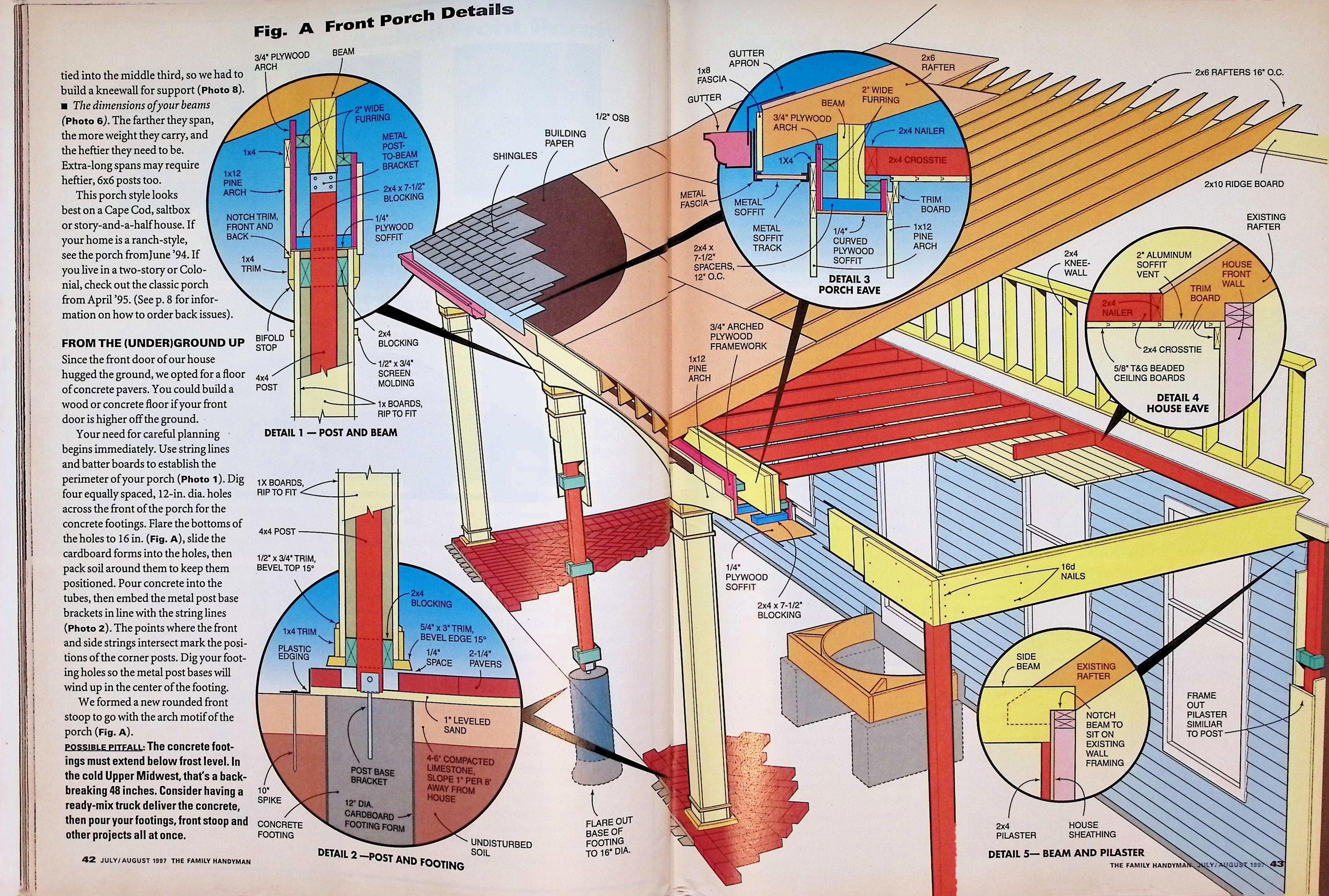 The Family Handyman Magazine Home Repair Special July 1997 — image 4