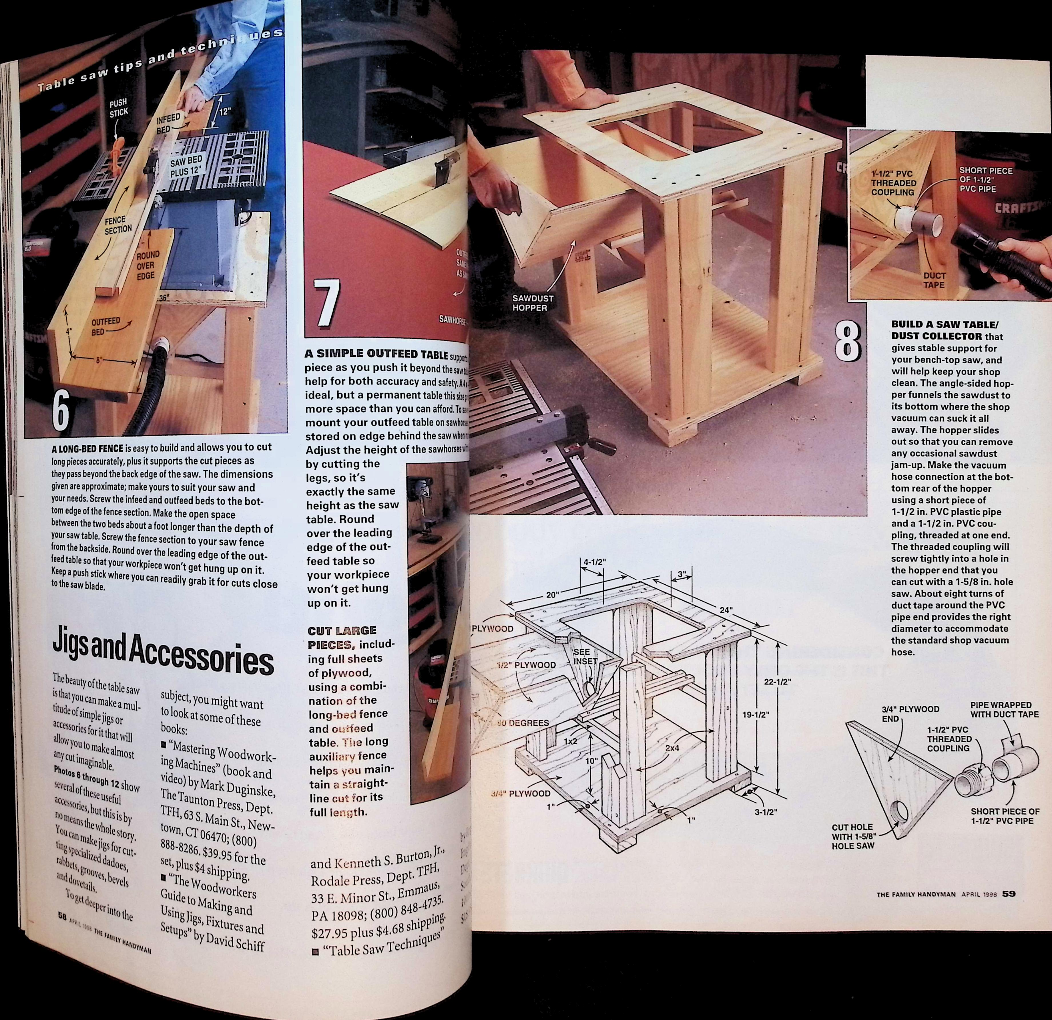 The Family Handyman Apr 1998 - Table Saw Tips Cover — image 3