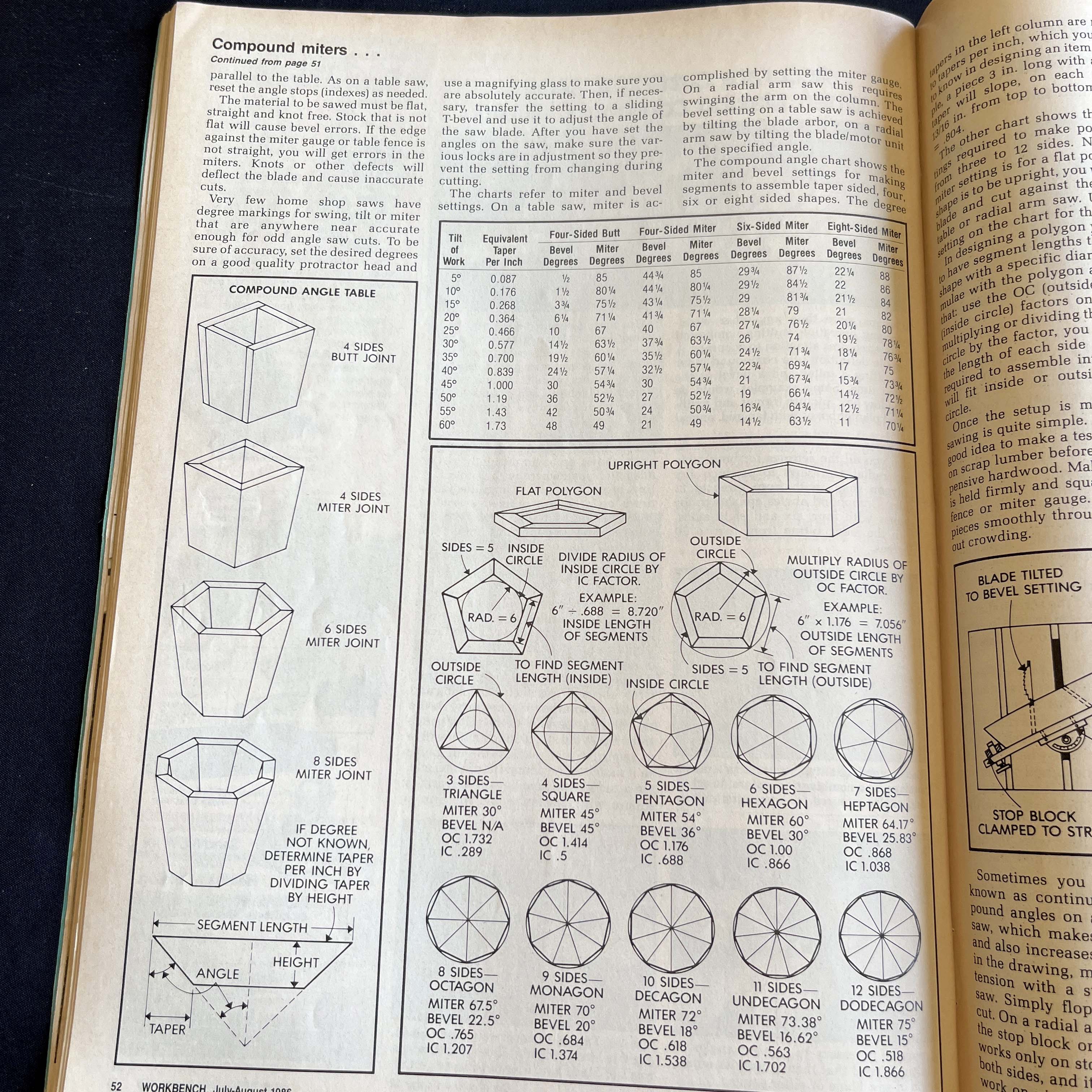 Workbench Magazine Outdoor Lighting Aug 1986 — image 4