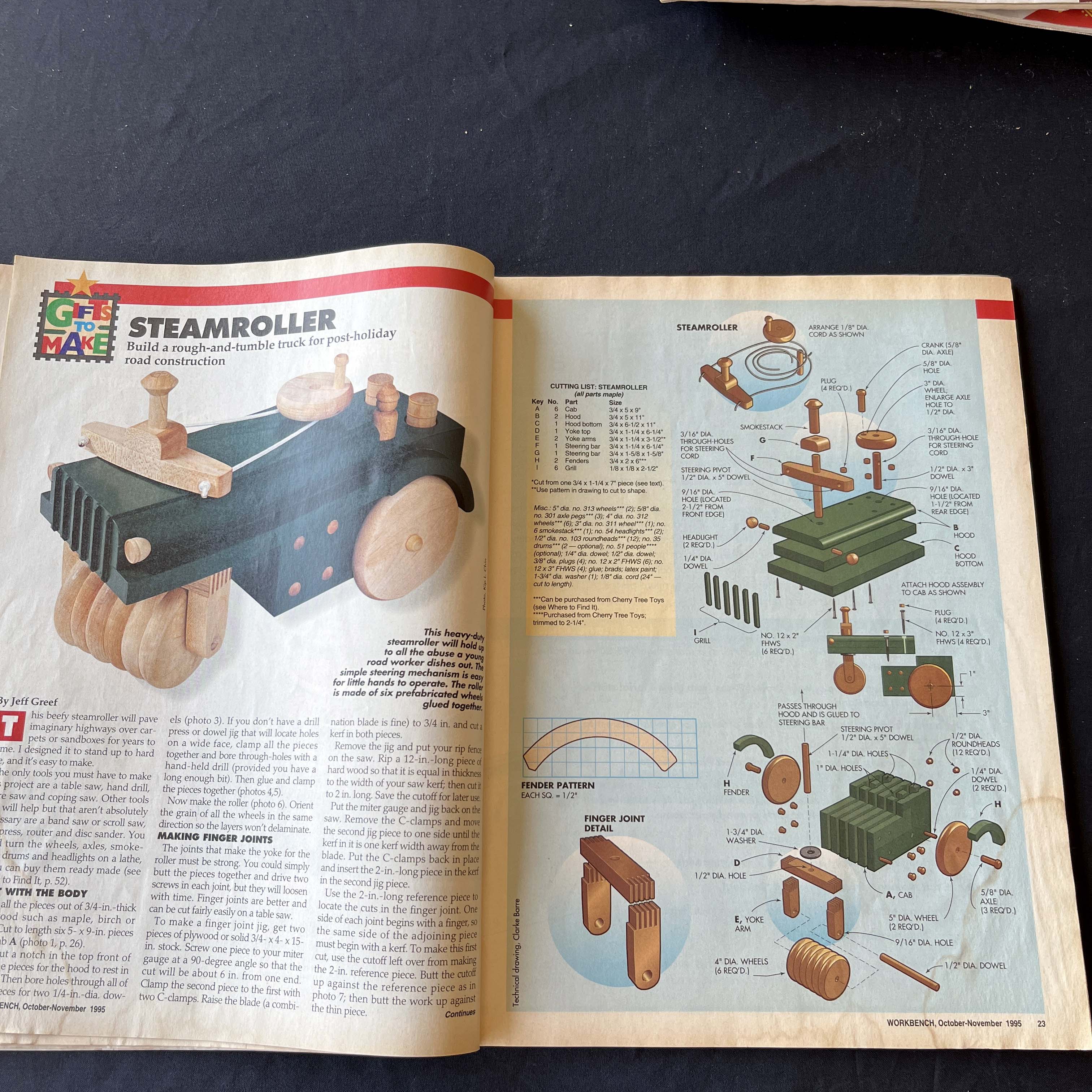 Workbench Nov 1995 Bathroom Remodeling — image 3