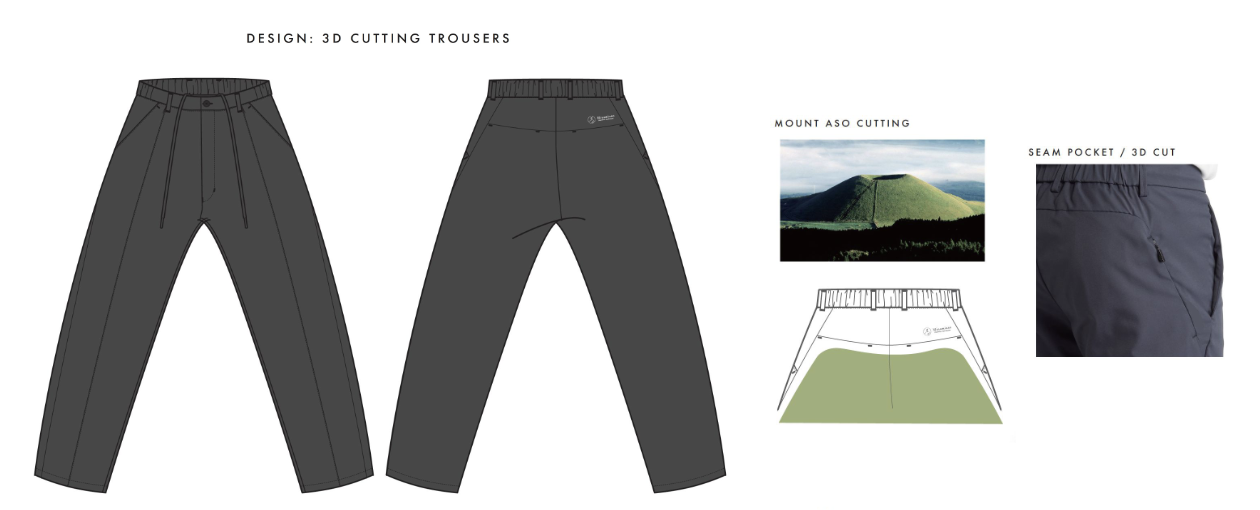 デザイン画：3Dカッティングトラウザー（Mount Aso Cutting / Seam Pocket）