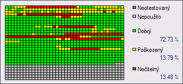 LG GSA-4167B, další v řadě DVD-R DL vypalovaček
