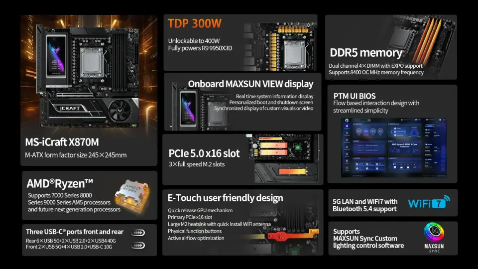 Maxsun MS-iCraft X870M
