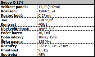 NEOVO X-174 - Výstavní kousek.