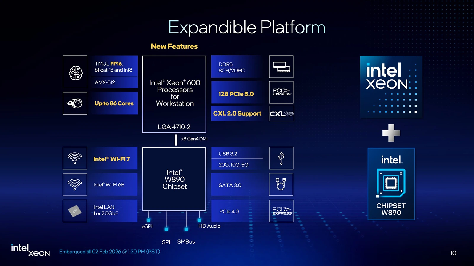 Intel Xeon 600