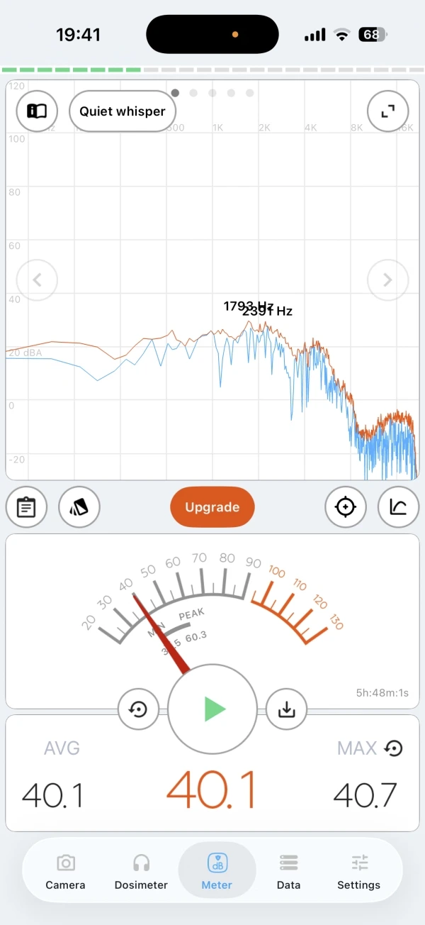 Hlučnost - režim Performance (u PC)