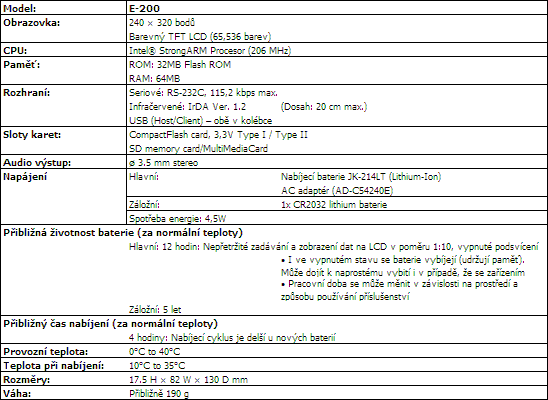 Čas pro Cassiopeiu: Casio E200 - velká recenze