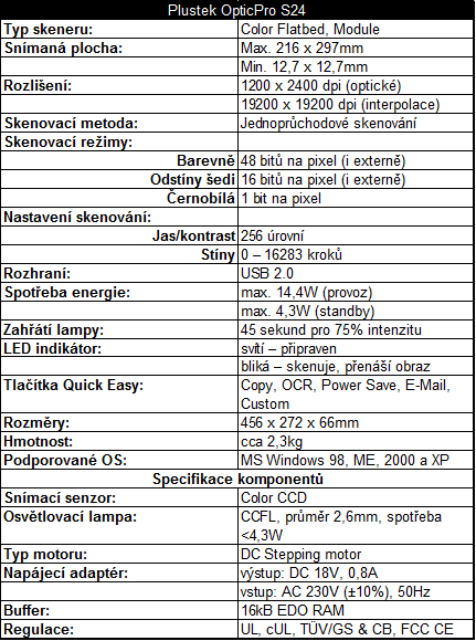 Plustek OpticPro S24 – takový normální skener