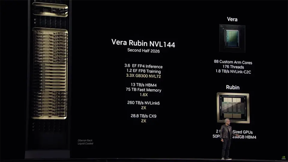 Nvidia Vera Rubin