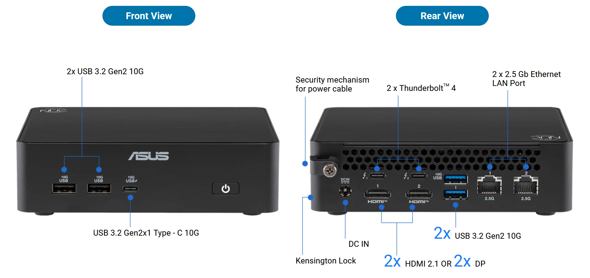 Asus NUC 16 Pro porty