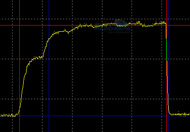 Philips 190B7C - hrdý zastánce střední třídy?