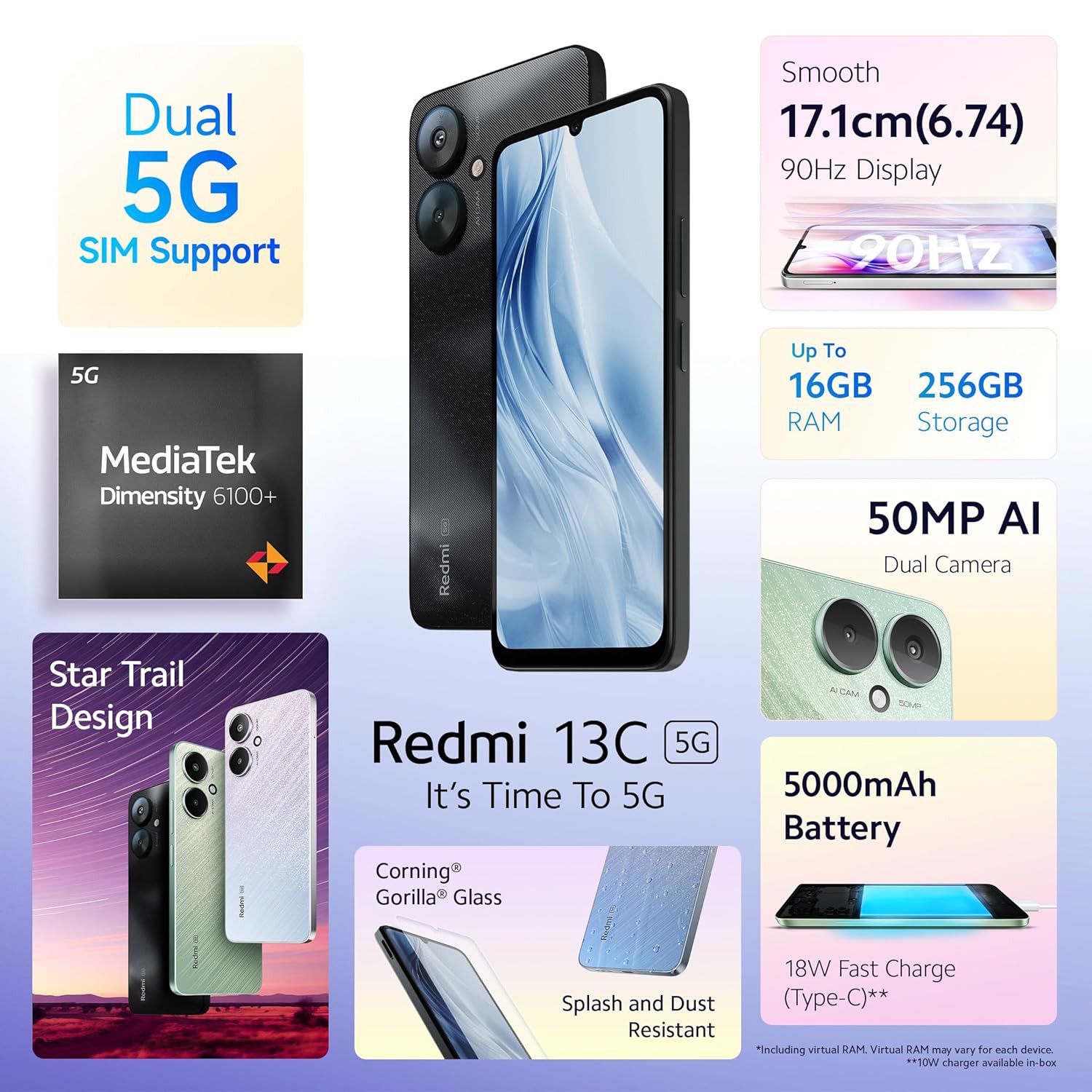 REDMI  Redmi 13C 5G | 4GB RAM | 128GB Storage | MediaTek Dimensity 6100+ 5G | 90Hz Display (Starlight Black)