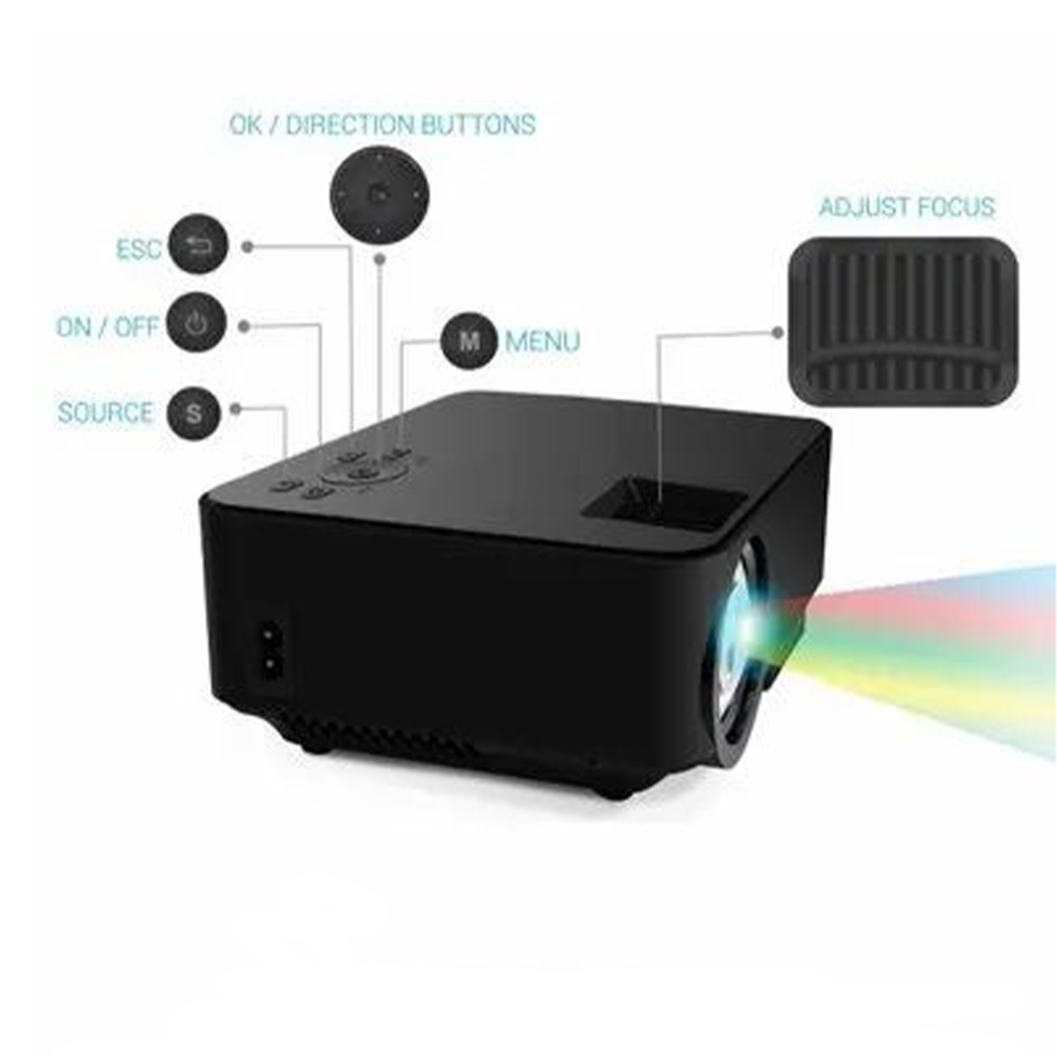 Portronics Beem 100 Projector (Black)