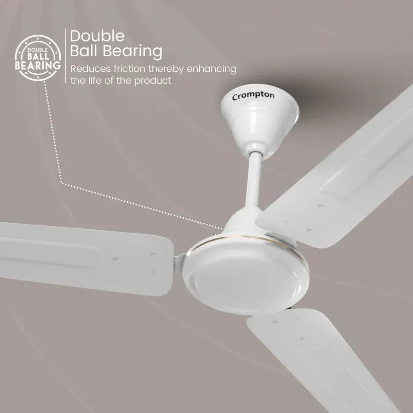 Crompton Sea Bliss 48-inch Ceiling Fan (White) - White